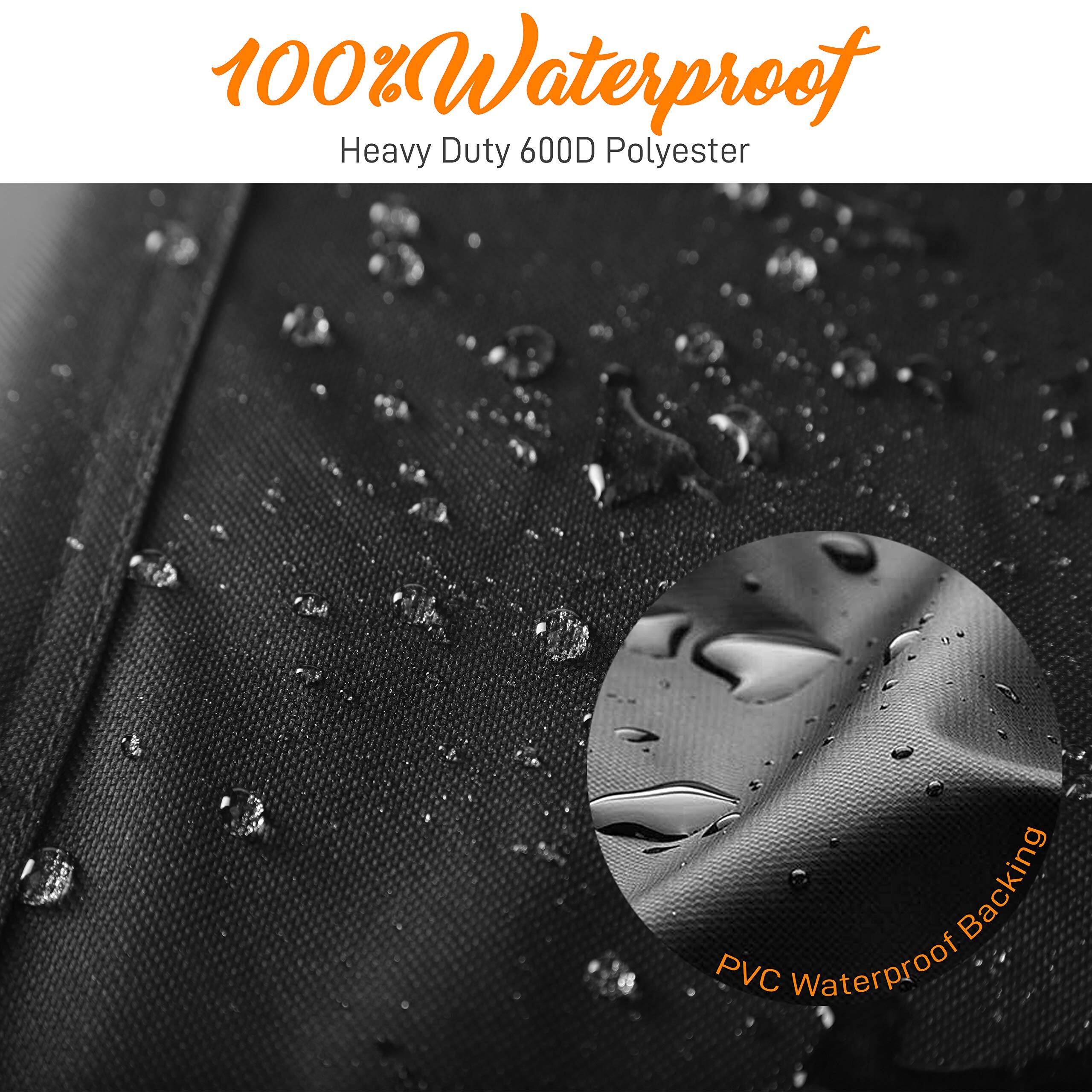 100% Waterproof  
Heavy Duty 600D Polyester  
PVC Waterproof Backing