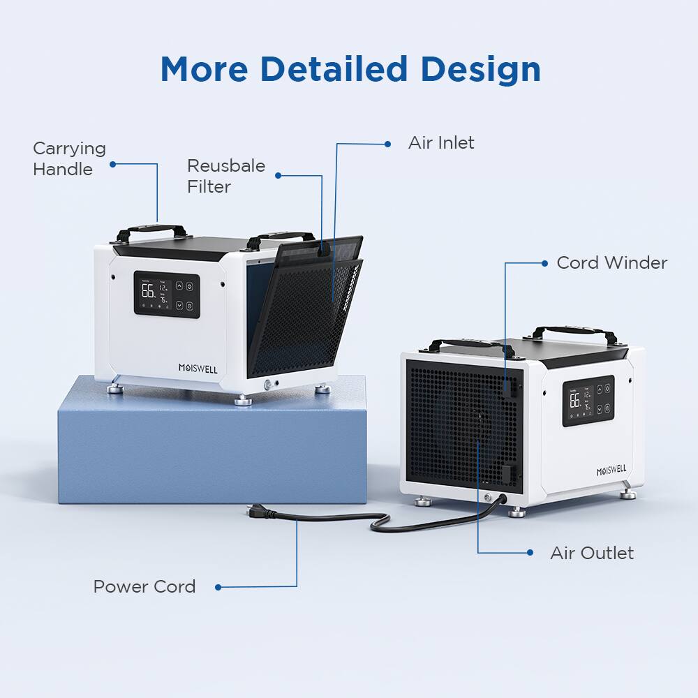 More Detailed Design

- Carrying Handle
- Reusable Filter
- Air Inlet
- Cord Winder
- Power Cord
- Air Outlet