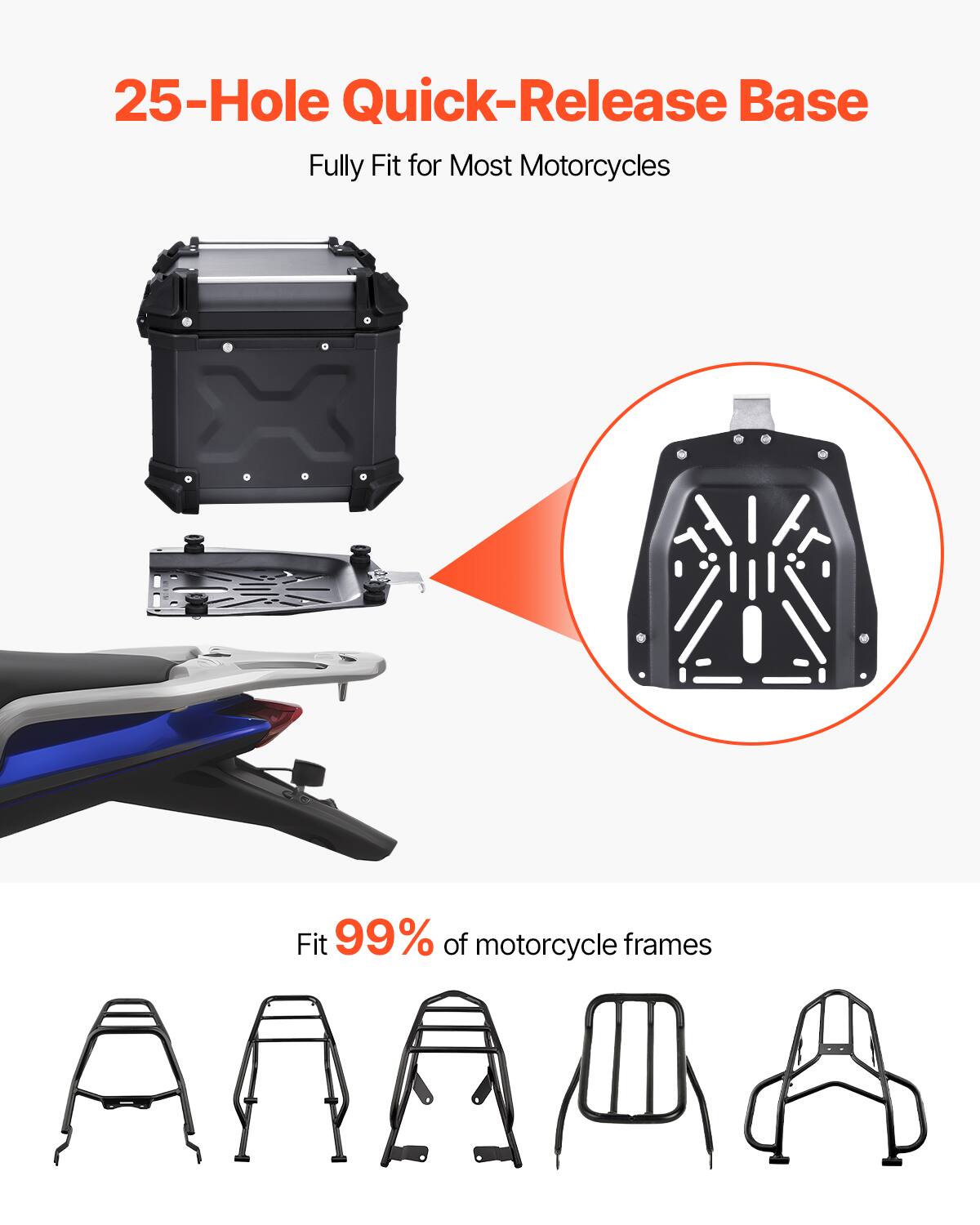 25-Hole Quick-Release Base  
Fully Fit for Most Motorcycles  

Fit 99% of motorcycle frames