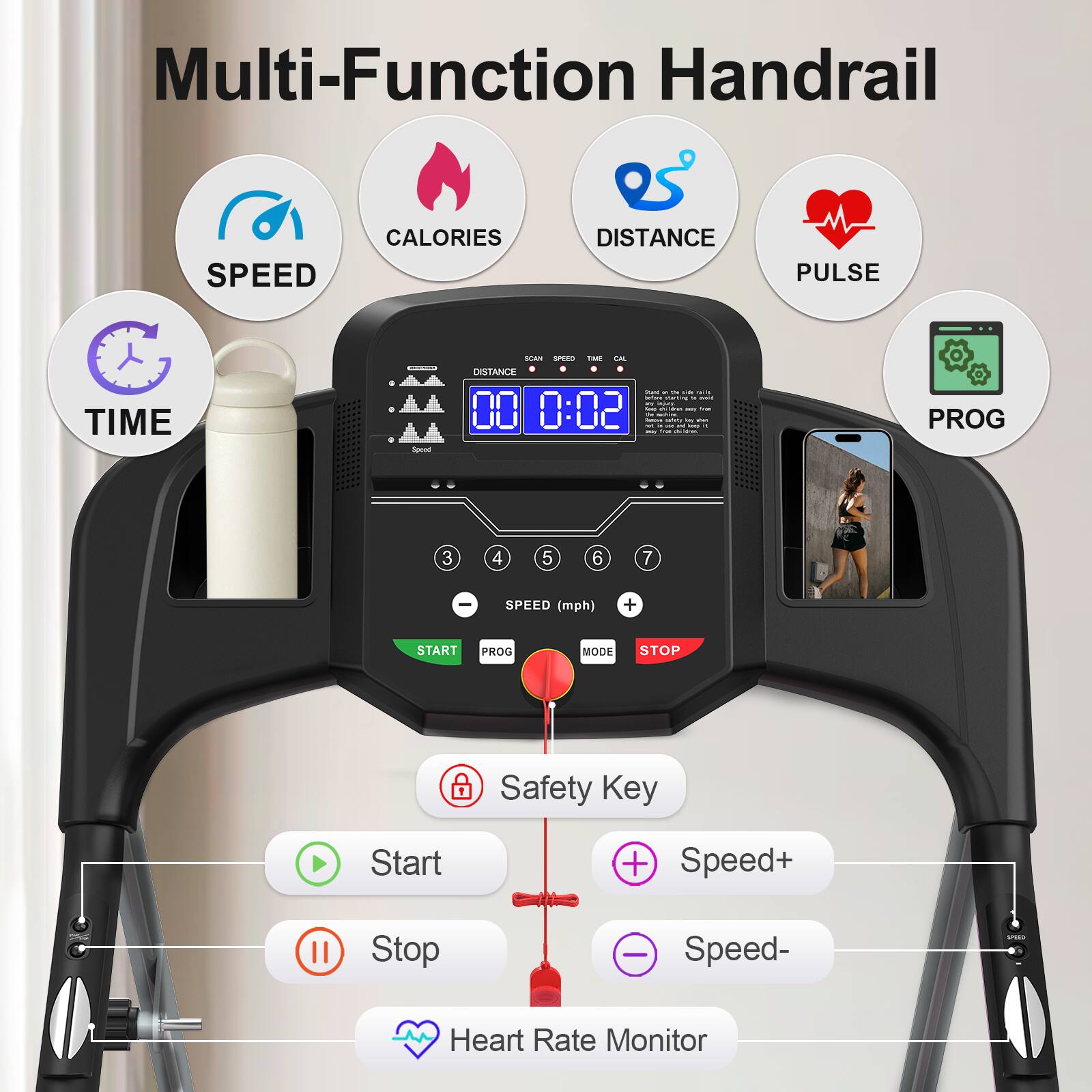 Multi-Function Handrail

- SPEED
- CALORIES
- DISTANCE
- PULSE
- TIME

- SPEED (mph)
- START
- PROG
- MODE
- STOP

- Safety Key
- Start
- Stop
- Speed+
- Speed-
- Heart Rate Monitor