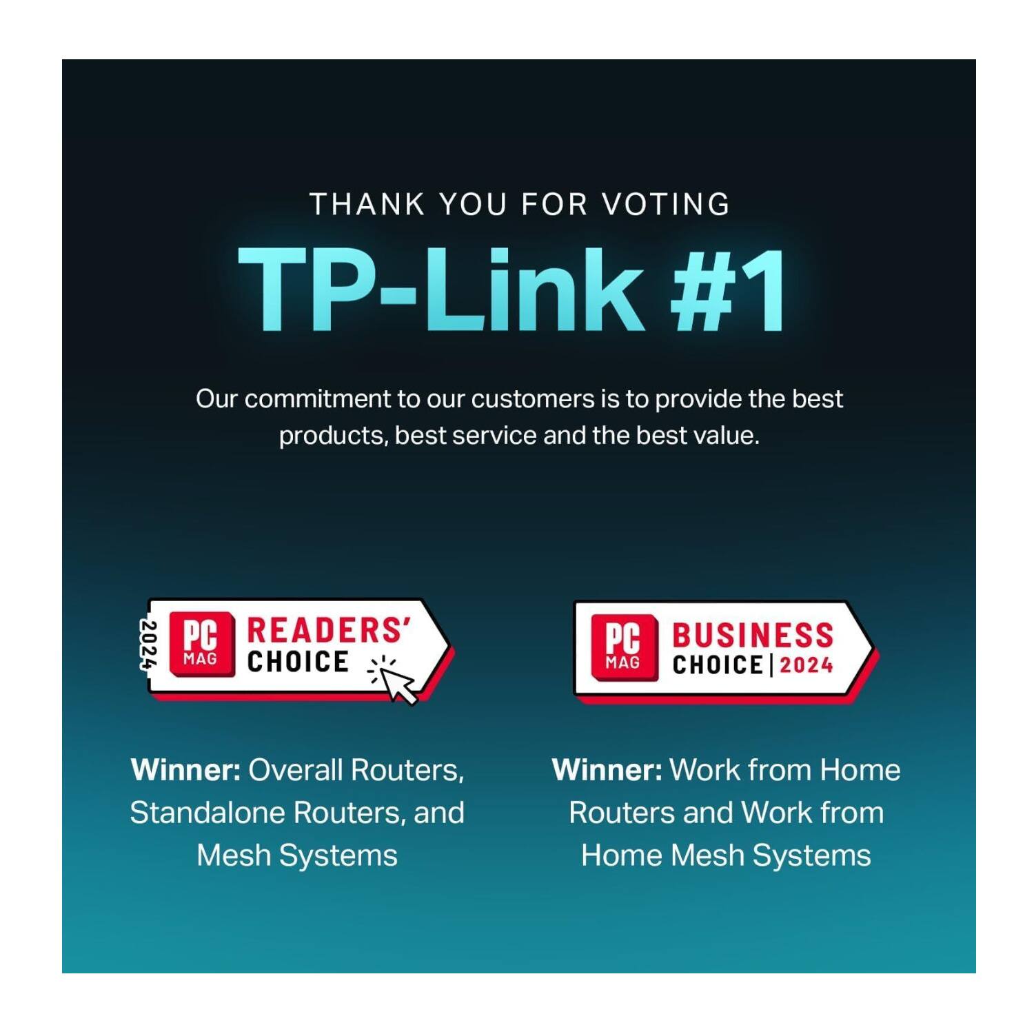 THANK YOU FOR VOTING TP-Link #1

Our commitment to our customers is to provide the best products, best service and the best value.

2024 PC READERS' MAG CHOICE
2024 PC BUSINESS MAG CHOICE

Winner: Overall Routers, Standalone Routers, and Mesh Systems
Winner: Work from Home Routers and Work from Home Mesh Systems