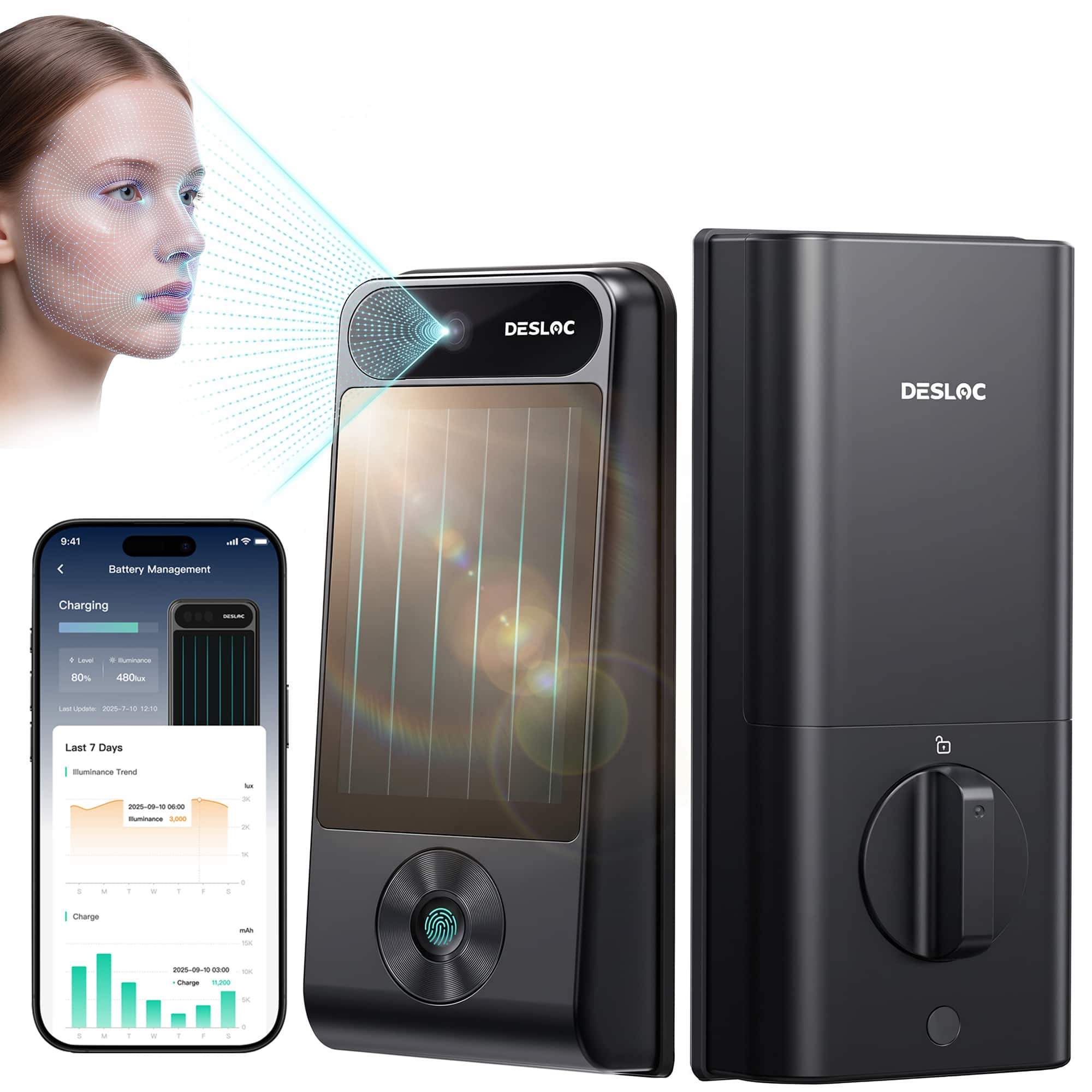 DESLOC  
9:41  
Battery Management  
Charging  
Level: 80%  
Illuminance: 480x  
Last Update: 2025-7-10 12:10  
Last 7 Days  
Illuminance Trend  
2025-09-10: 2,000  
Charge  
2025-00-10-00:00: 11,200