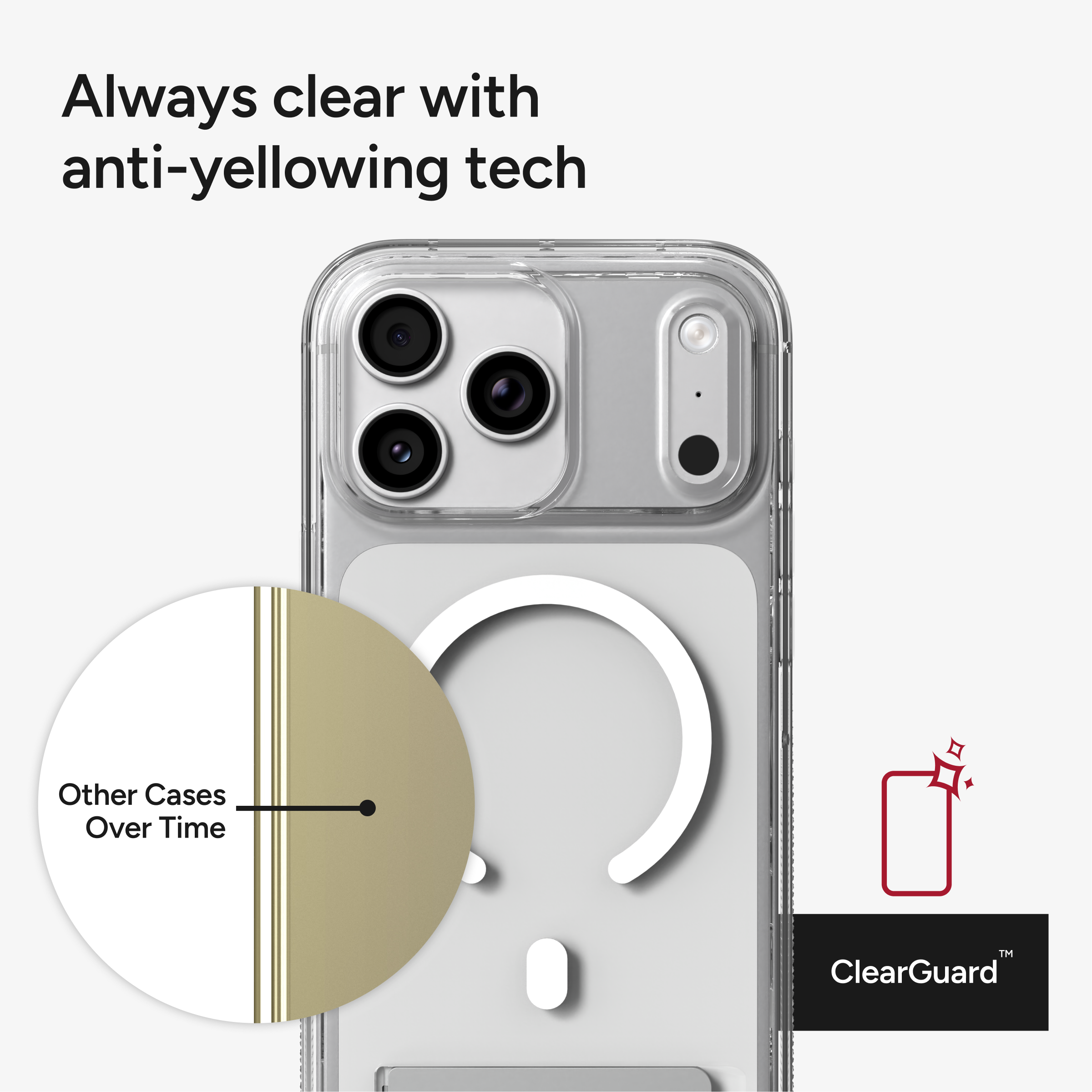 Always clear with anti-yellowing tech

Other Cases Over Time

TM ClearGuard