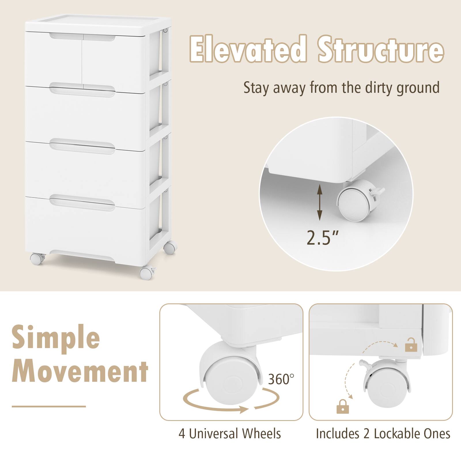 Elevated Structure, Stay away from the dirty ground, 2.5", Simple Movement, 360°, 4 Universal Wheels, Includes 2 Lockable Ones