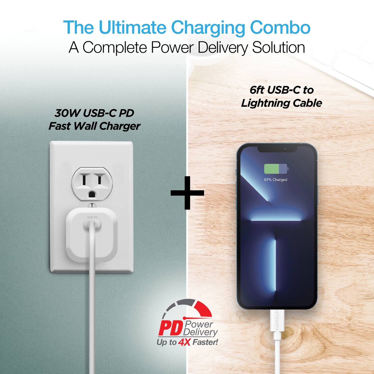 The Ultimate Charging Combo  
A Complete Power Delivery Solution  

30W USB-C PD Fast Wall Charger  

+  

6ft USB-C to Lightning Cable  

61% Charged  

PD Power Delivery  
Up to 4X Faster!  

naztech