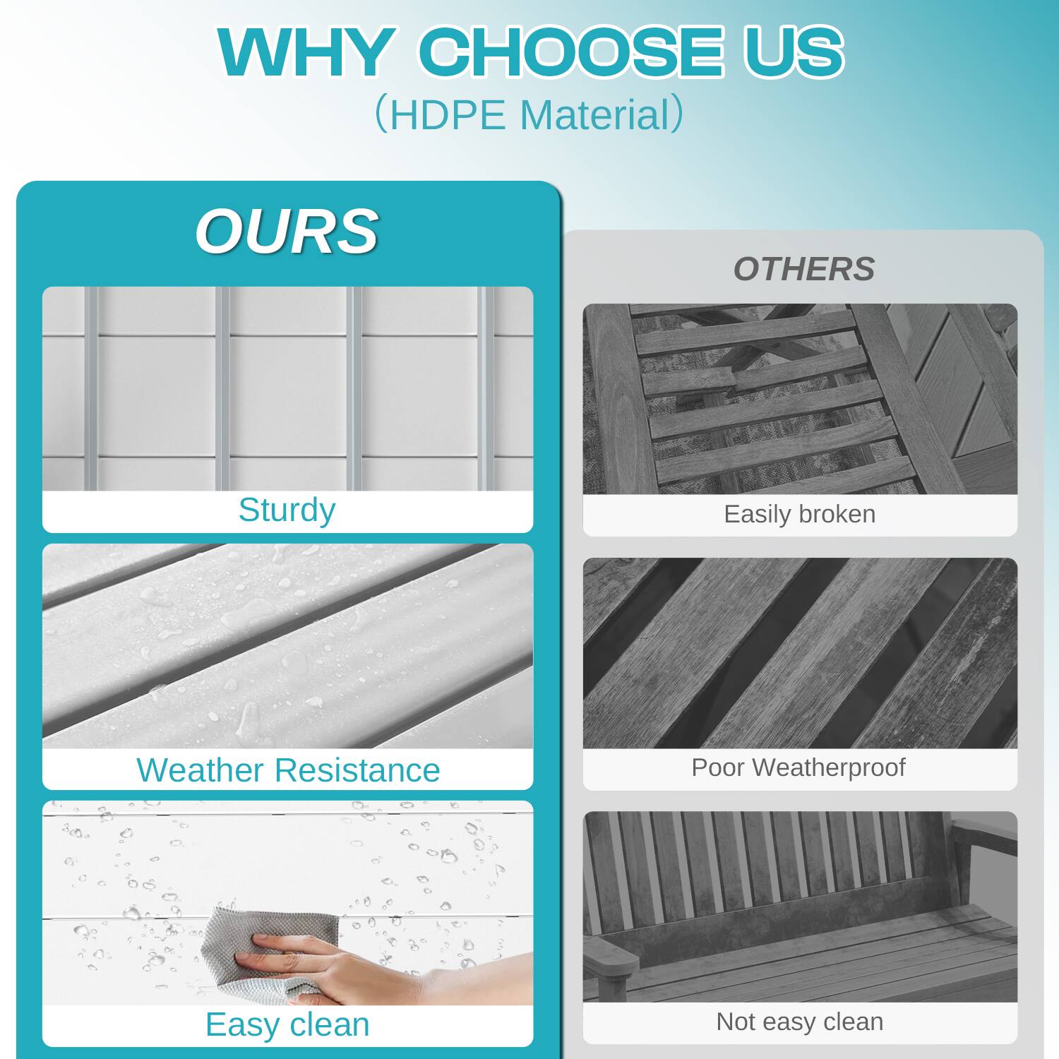 **WHY CHOOSE US (HDPE Material)**

**OURS**

- Sturdy
- Weather Resistance
- Easy clean

**OTHERS**

- Easily broken
- Poor Weatherproof
- Not easy clean