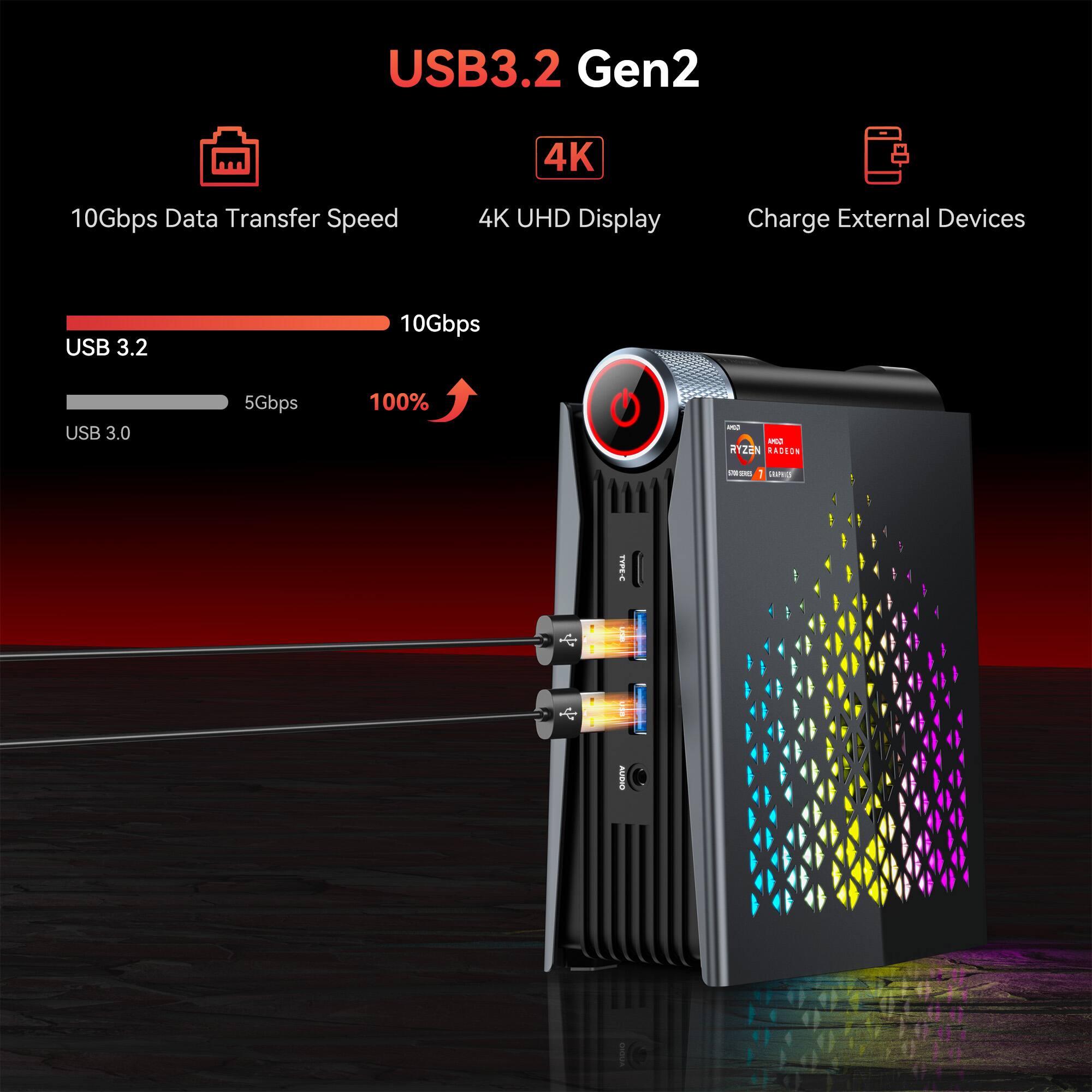 USB3.2 Gen2  
4K  
10Gbps Data Transfer Speed  
4K UHD Display  
Charge External Devices  

USB 3.2  
10Gbps  

USB 3.0  
5Gbps  

100%