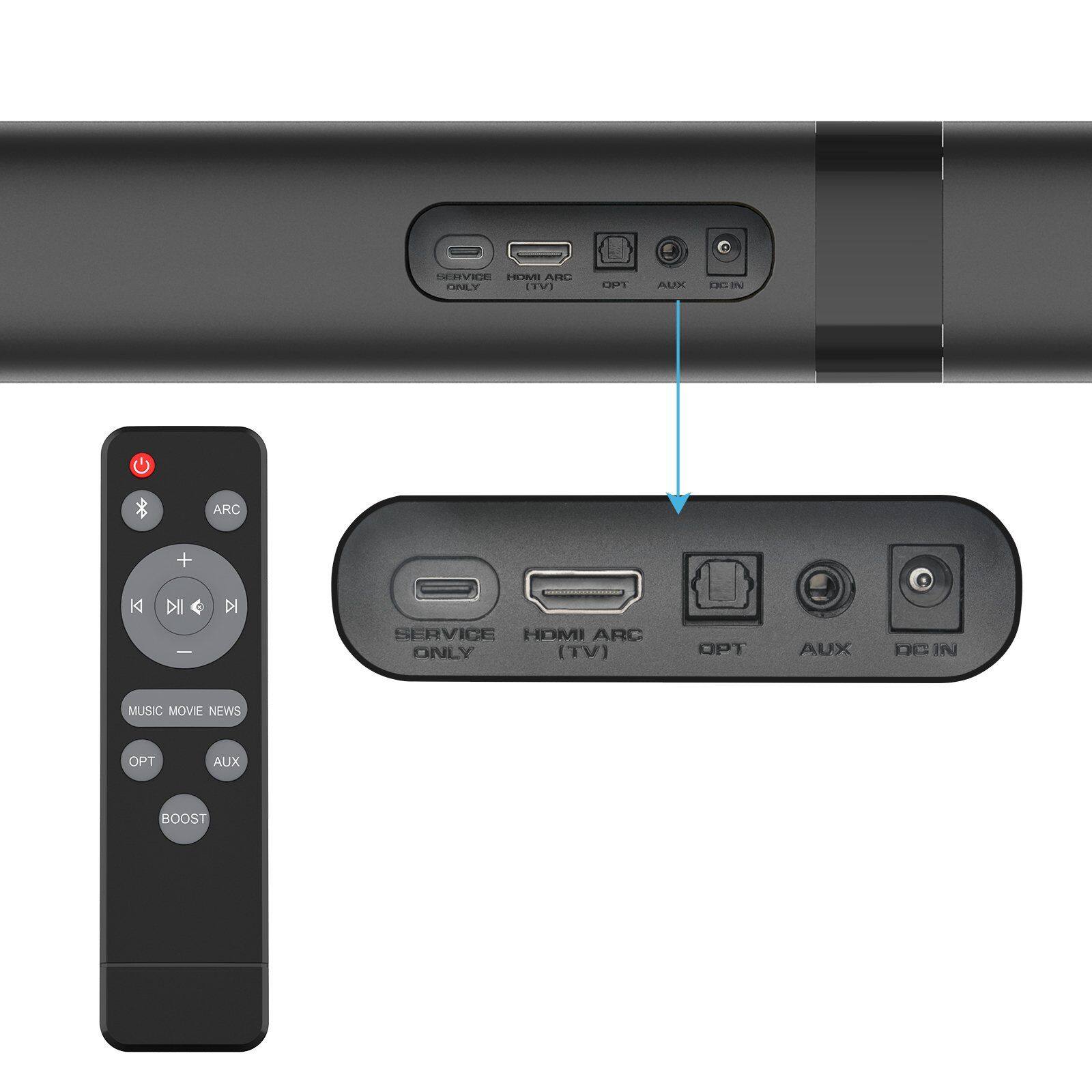 SERVICE ONLY (TV)  
HDMI ARC (TV)  
OPT  
AUX  
DC IN  

SERVICE ONLY  
HDMI ARC  
OPT  
AUX  
DC IN  

ARC  
MUSIC MOVIE NEWS  
OPT  
AUX  
BOOST