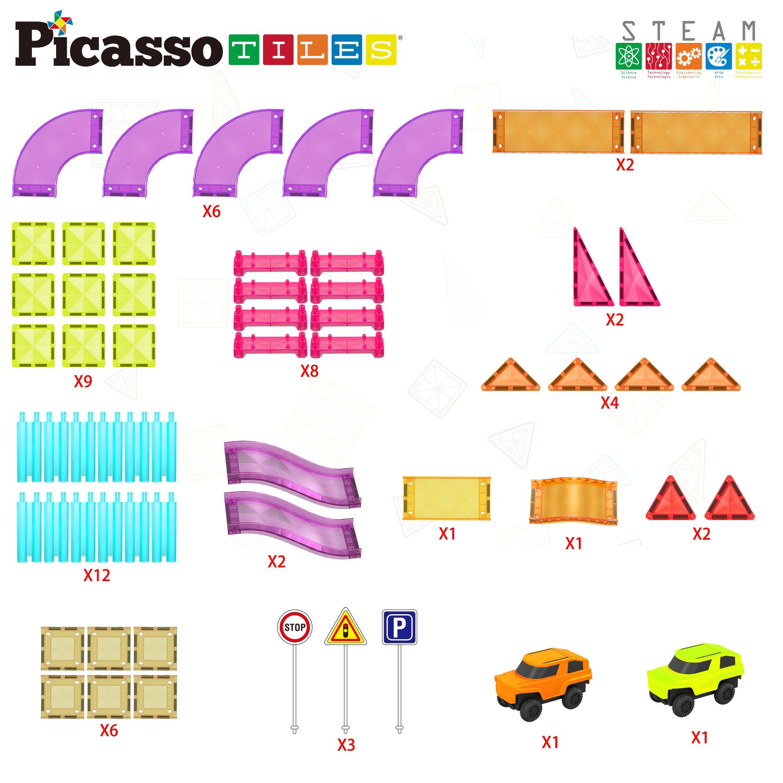 STEAM Picasso Tiles

X6
X9
X8
X4
X12
X2
X1
X1
X2
STOP
P
X6
X3
X1
X1