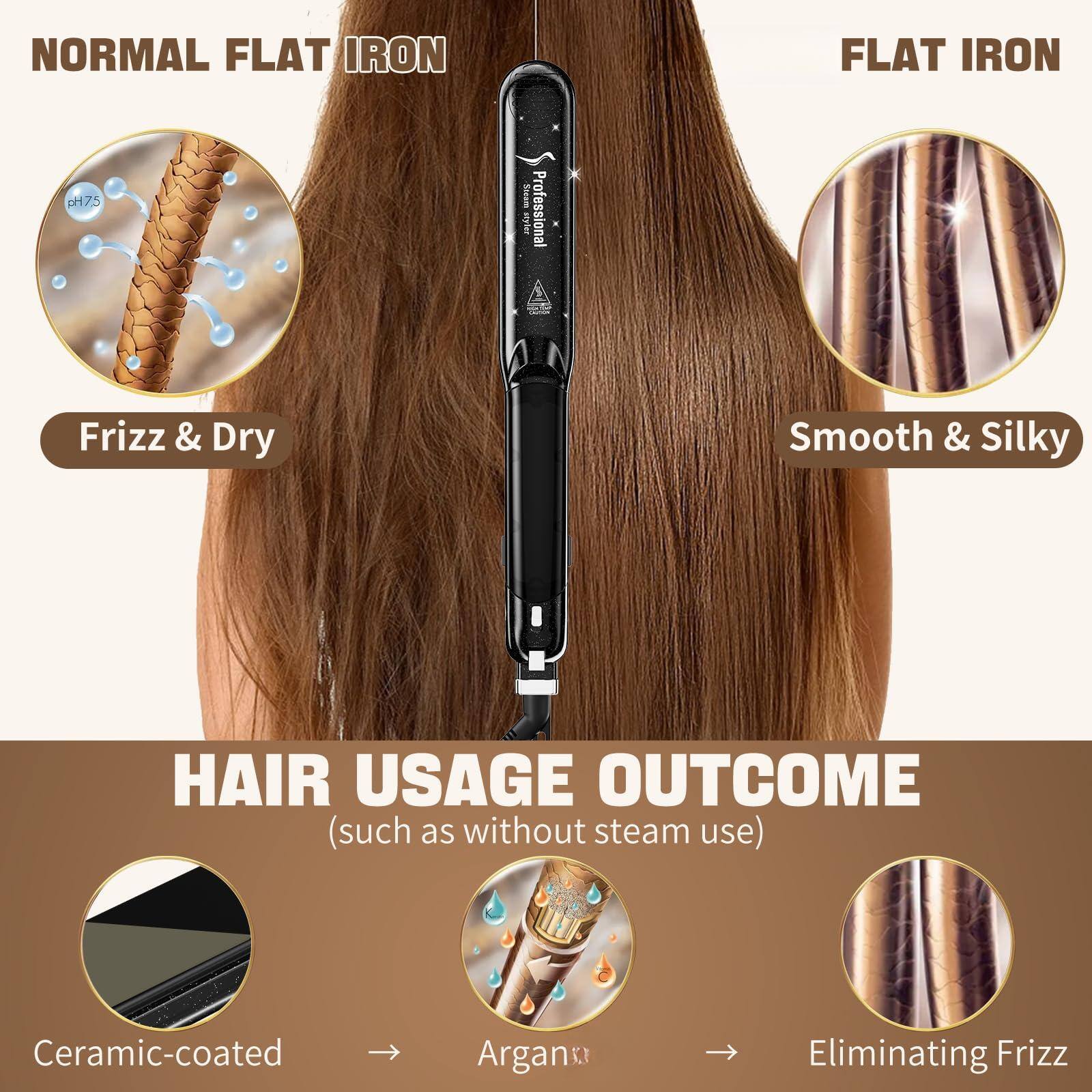 **NORMAL FLAT IRON**  
- Frizz & Dry

**FLAT IRON**  
- Smooth & Silky

**HAIR USAGE OUTCOME**  
(such as without steam use)  
- Ceramic-coated  
- Argan  
- Eliminating Frizz