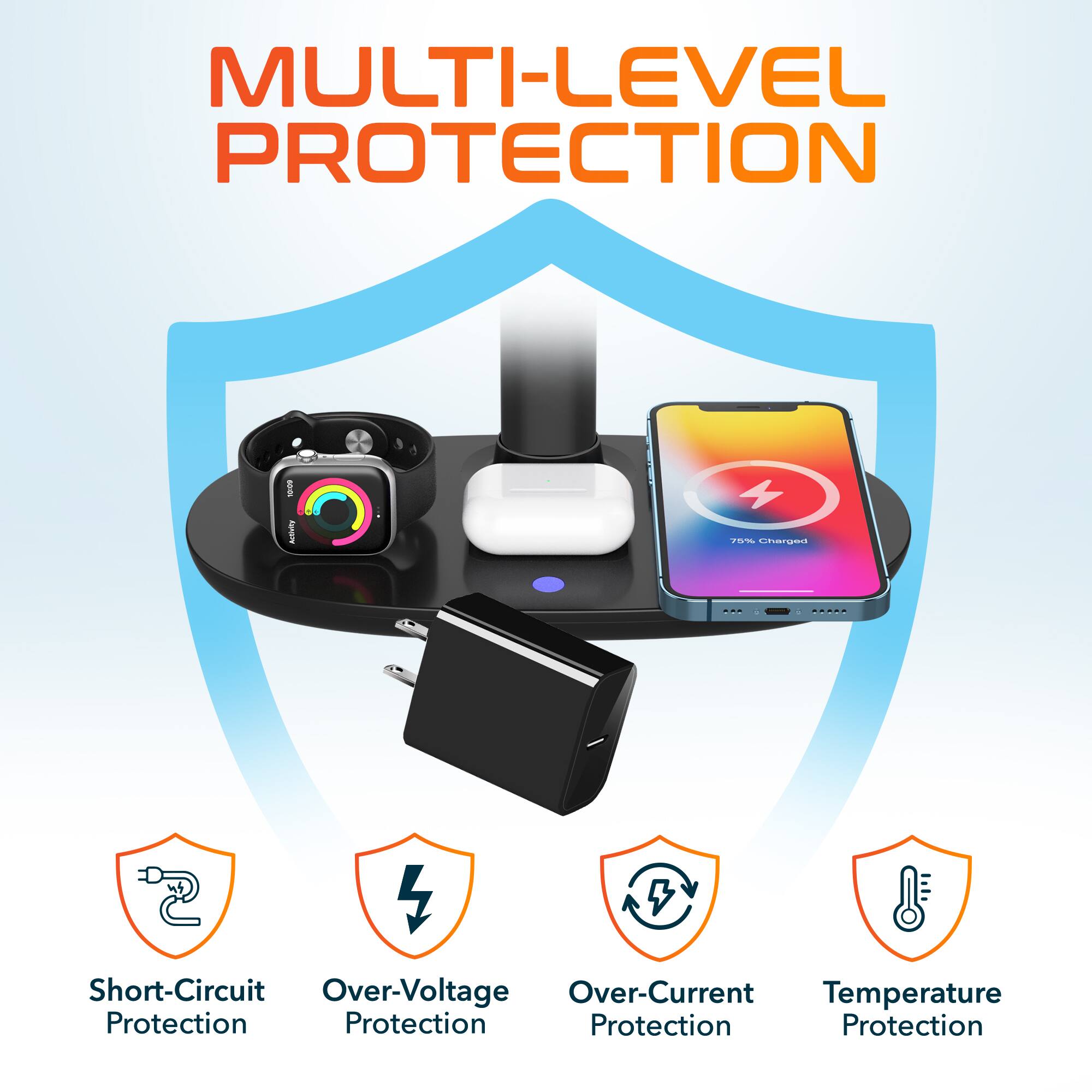 MULTI-LEVEL PROTECTION

Short-Circuit Protection
Over-Voltage Protection
Over-Current Protection
Temperature Protection