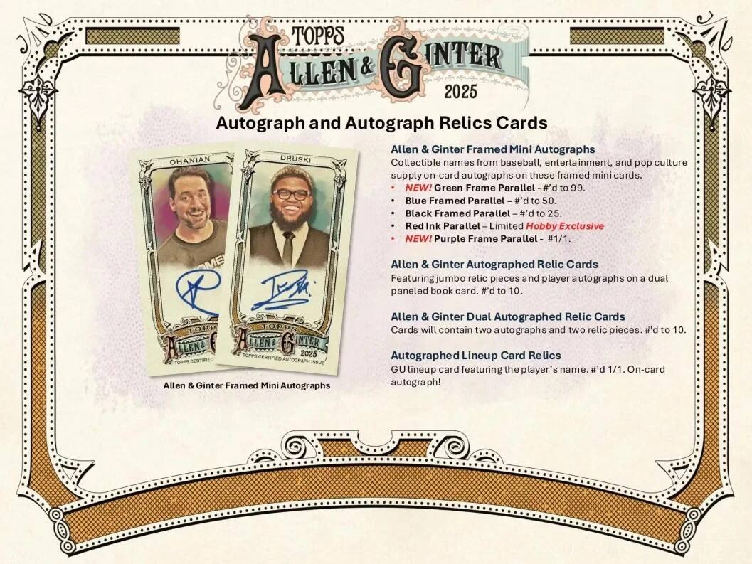 JN TOPPS & INTER LLEN 2025 Autograph and Autograph Relics Cards Allen & Ginter Framed Mini Autographs OHANIAN DRUSKI llectible names from baseball, entertainment, and culture pop supply on-card autographs on these framed mini cards. NEW! Green Frame Parallel # d to 99. Blue Framed Parallel ee #'d to 50. Black Framed Parallel #'c d to 25. Red Ink Parallel Limited Hobby Exclusive NEW! Purple Frame Parallel #1/1. Allen & Ginter Autographed Relic Cards Featuring jumbo relic pieces and player a graphs on a dual paneled book card. #'d to 10. TOPD TOpPS LLEN4 LLENA 6 NTER TORPE CERTIFIED 2025 CENTIFIED AUTOGRAPH A IOPPS Allen & Ginter Framed Mini Autographs Allen & Ginter Dual Autographed Relic Cards Cards will contain two autographs and two relic pieces. #'d to 10. Autographed Lineup Card Relics GU lineup card featuring the player's name. #'d 1/1. On-card autograph!