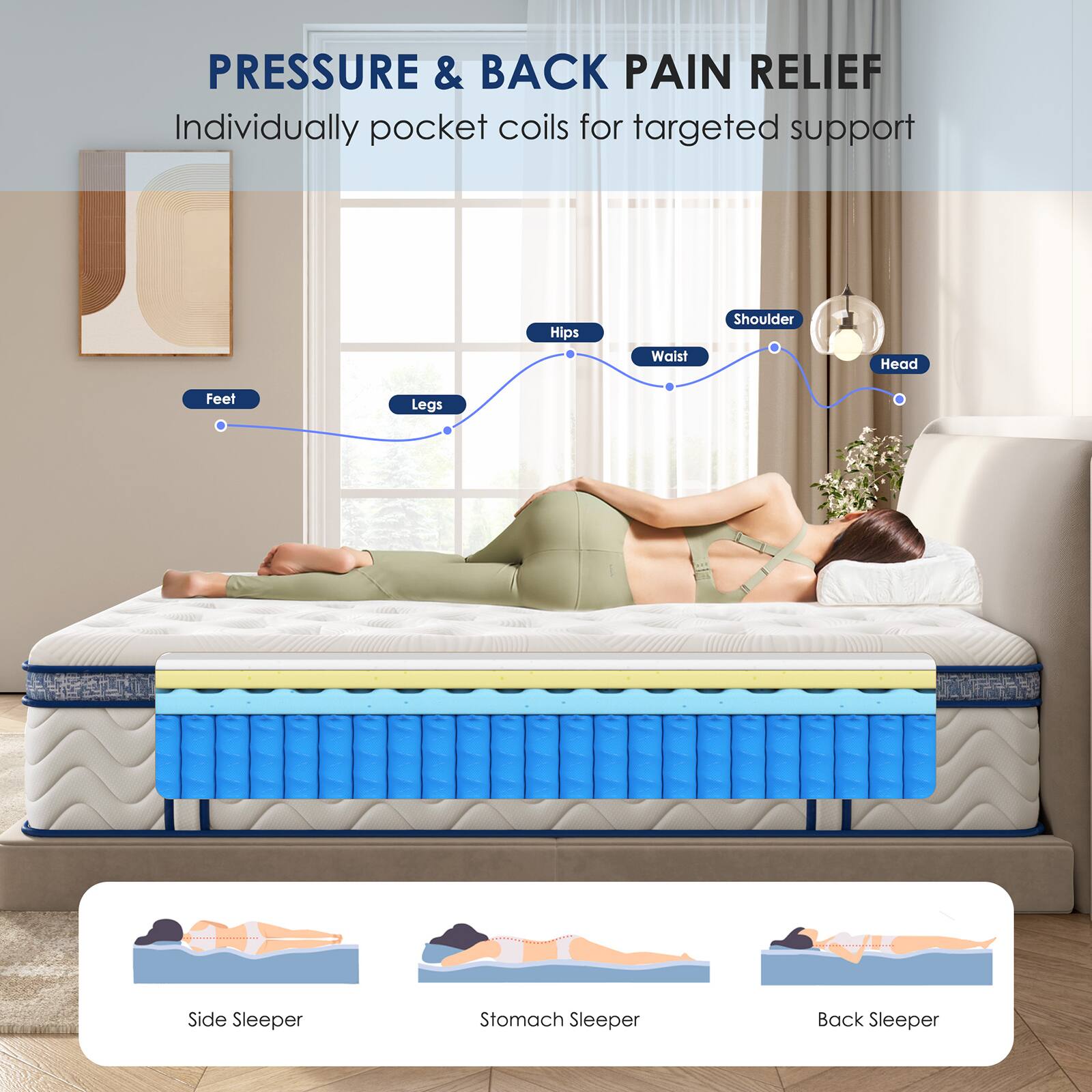 PRESSURE & BACK PAIN RELIEF  
Individually pocket coils for targeted support  

- Hips  
- Waist  
- Shoulder  
- Head  
- Feet  
- Legs  

Side Sleeper  
Stomach Sleeper  
Back Sleeper