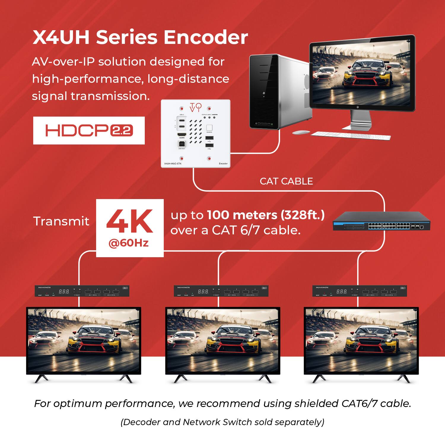 X4UH Series Encoder  
AV-over-IP solution designed for high-performance, long-distance signal transmission.

HDCP 2.2

Transmit 4K @60Hz  
up to 100 meters (328ft.) over a CAT 6/7 cable.

For optimum performance, we recommend using shielded CAT6/7 cable.  
(Decoder and Network Switch sold separately)
