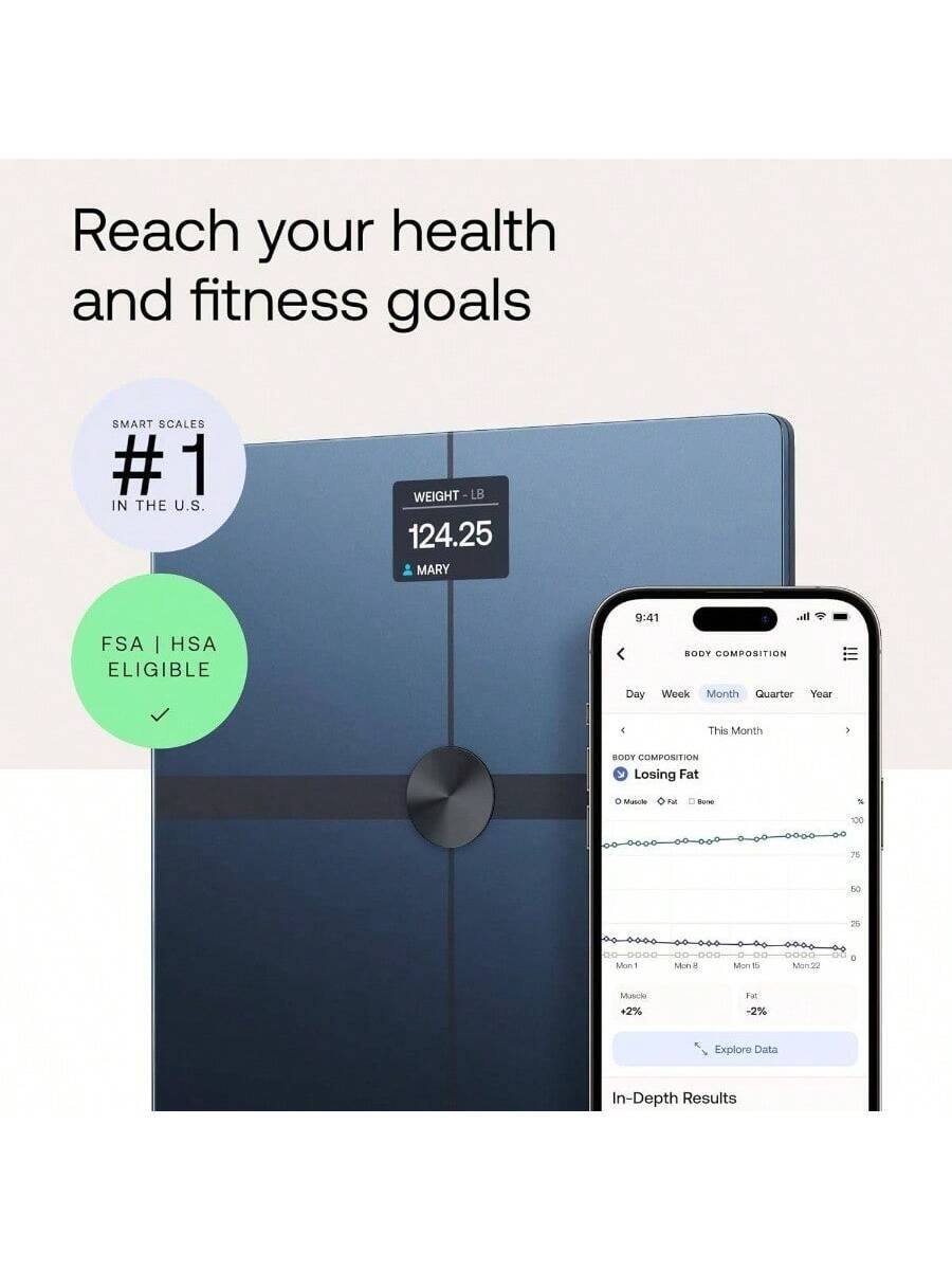 Reach your health and fitness goals

SMART SCALES #1 IN THE U.S.

WEIGHT - LB 124.25
MARY

FSA | HSA ELIGIBLE

BODY COMPOSITION
This Month
Losing Fat
Muscle +2%
Fat -2%

In-Depth Results