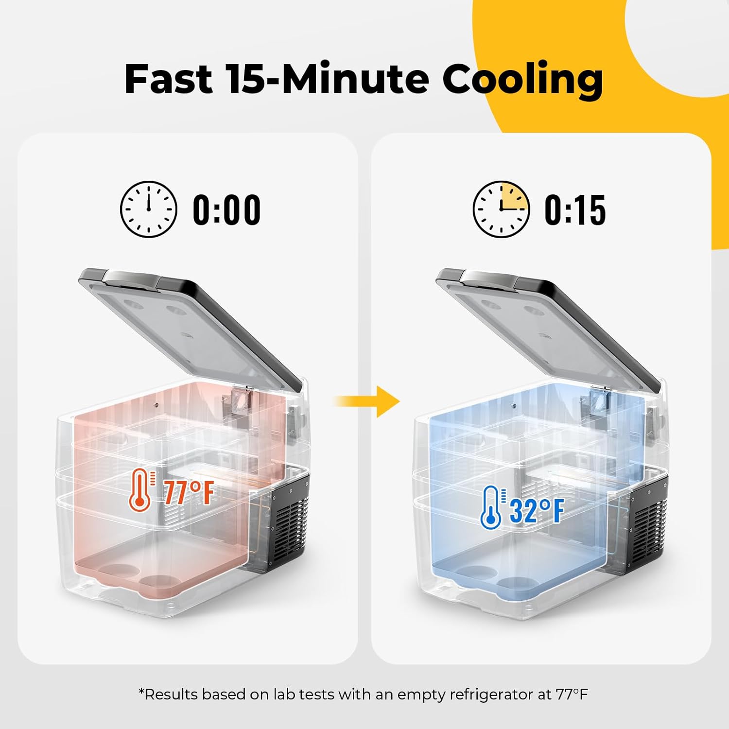 Fast 15-Minute Cooling

0:00  
77°F

0:15  
32°F

*Results based on lab tests with an empty refrigerator at 77°F