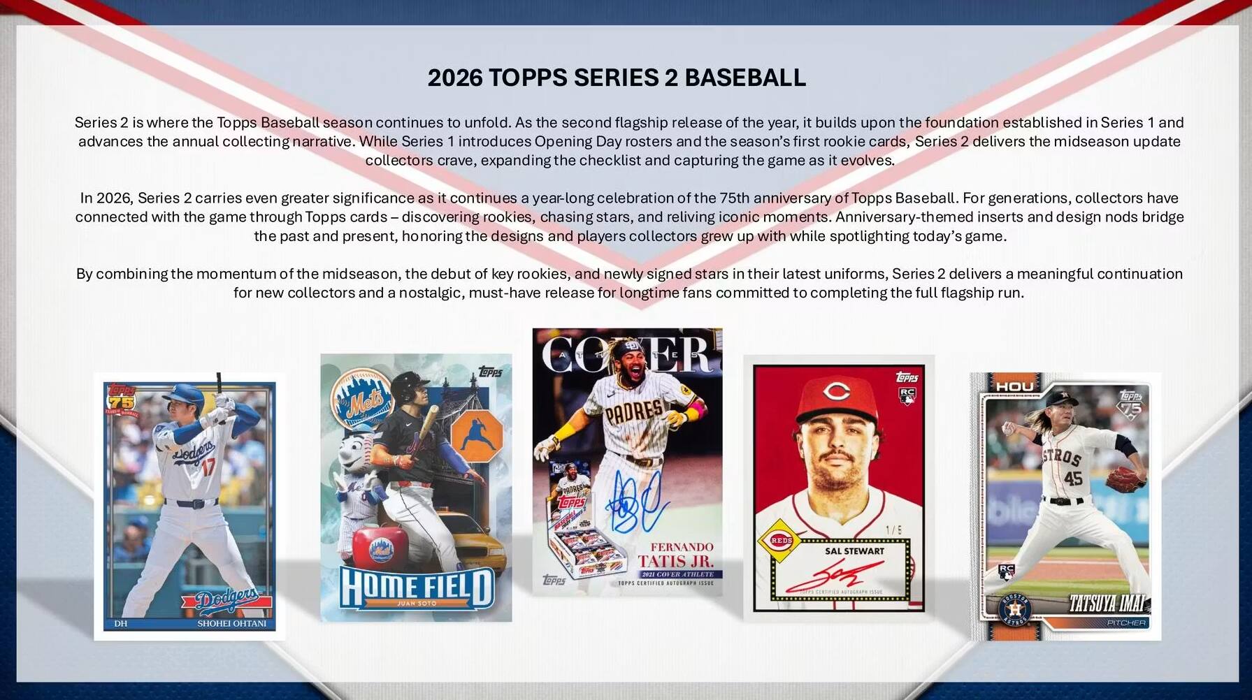 2026 TOPPS SERIES 2 BASEBALL

Series 2 is where the Topps Baseball season continues to unfold. As the second flagship release of the year, it builds upon the foundation established in Series 1 and advances the annual collecting narrative. While Series 1 introduces Opening Day rosters and the season's first rookie cards, Series 2 delivers the midseason update collectors crave, expanding the checklist and capturing the game as it evolves. In 2026, Series 2 carries even greater significance as it continues a year-long celebration of the 75th anniversary of Topps Baseball. For generations, collectors have connected with the game through Topps cards—discovering rookies, chasing stars, and reliving iconic moments. Anniversary-themed inserts and design nods bridge the past and present, honoring the designs and players collectors grew up with while spotlighting today's game. By combining the momentum of the midseason, the debut of key rookies, and newly signed stars in their latest uniforms, Series 2 delivers a meaningful continuation for new collectors and a nostalgic, must-have release for longtime fans committed to completing the full flagship run.