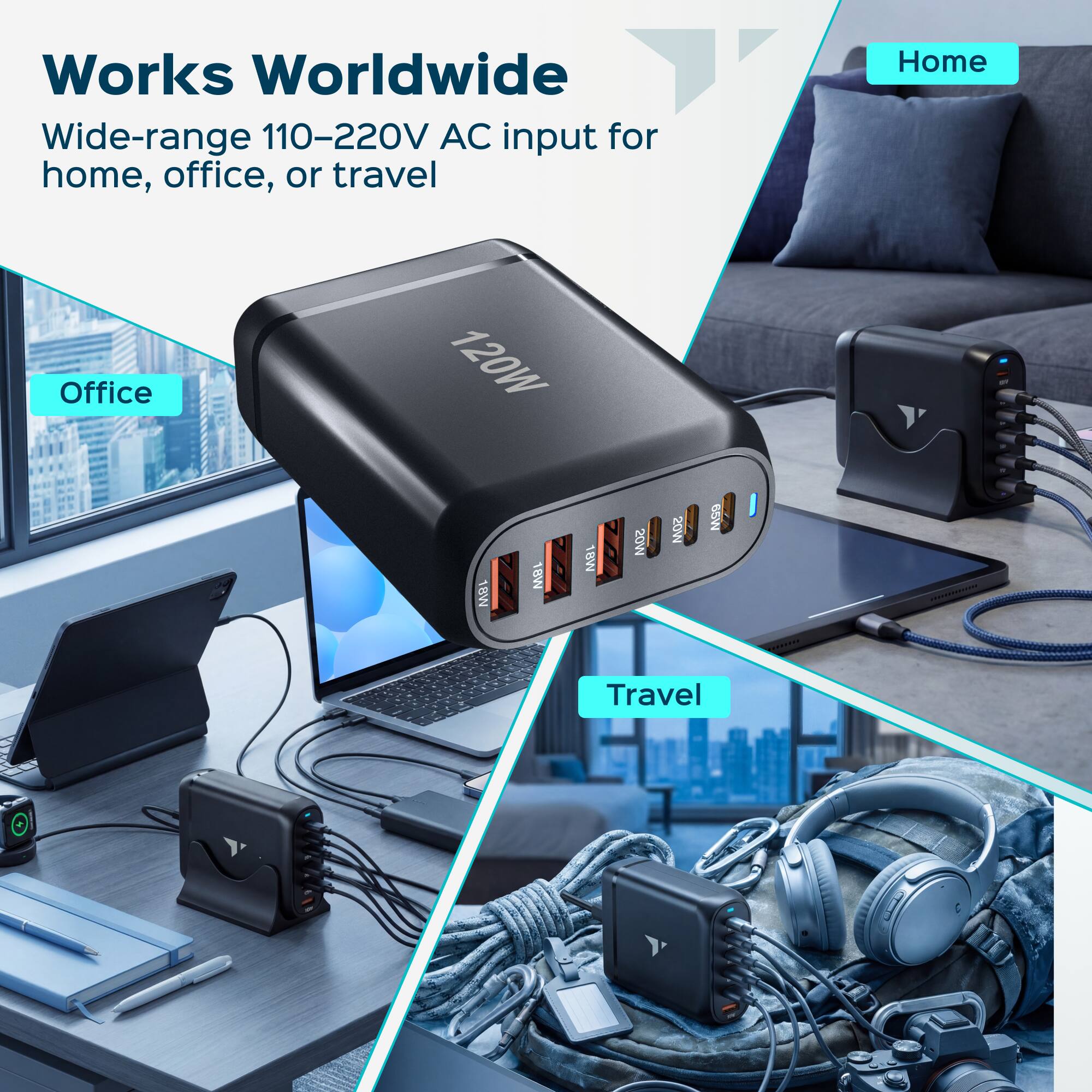 Works Worldwide  
Wide-range 110-220V AC input for home, office, or travel  

Home Office  
120W  
18W  
1RW  
18W  
20W  
20W  
65W  
Travel