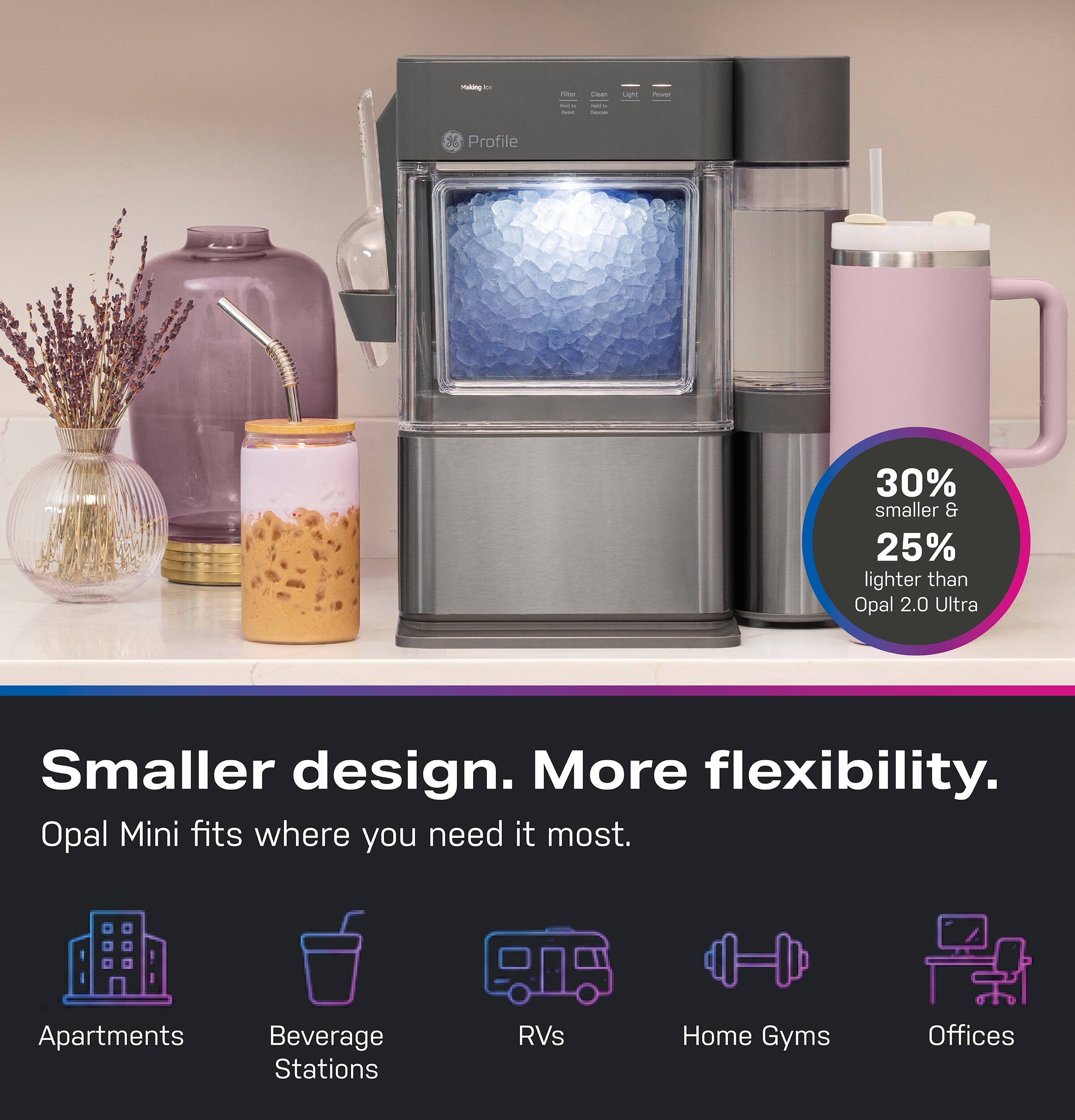 I - - - - I I Profile 30% smaller & 25% lighter than Opal 2.0 Ultra Smaller design. More flexibility. Opal Mini fits where you need it most. Apartments Beverage Stations RVs Home Gyms Offices