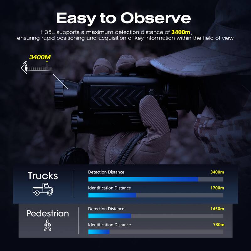 Easy to Observe

H35L supports a maximum detection distance of 3400m, ensuring rapid positioning and acquisition of key information within the field of view.

- Trucks
  - Detection Distance: 3400m
  - Identification Distance: 1700m

- Pedestrian
  - Detection Distance: 1450m
  - Identification Distance: 730m