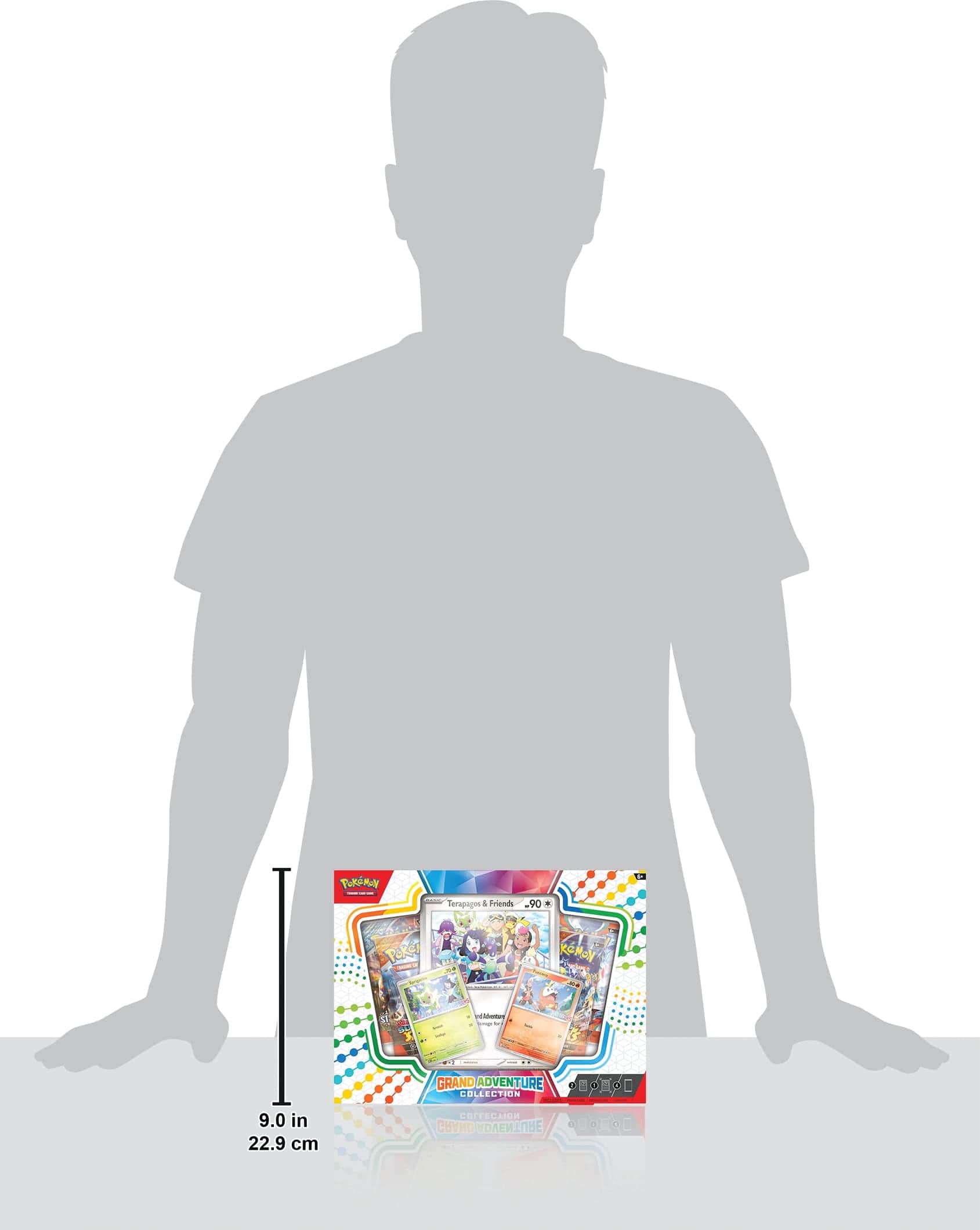 The text on the image reads: "TRAN ee I Terapagos a Friends .90 - Tokey k MON ST.AP - n 9.0 in 22.9 cm GRAND ADVENTURE M COLLECTION CuI COrTECAICA QARD L00."