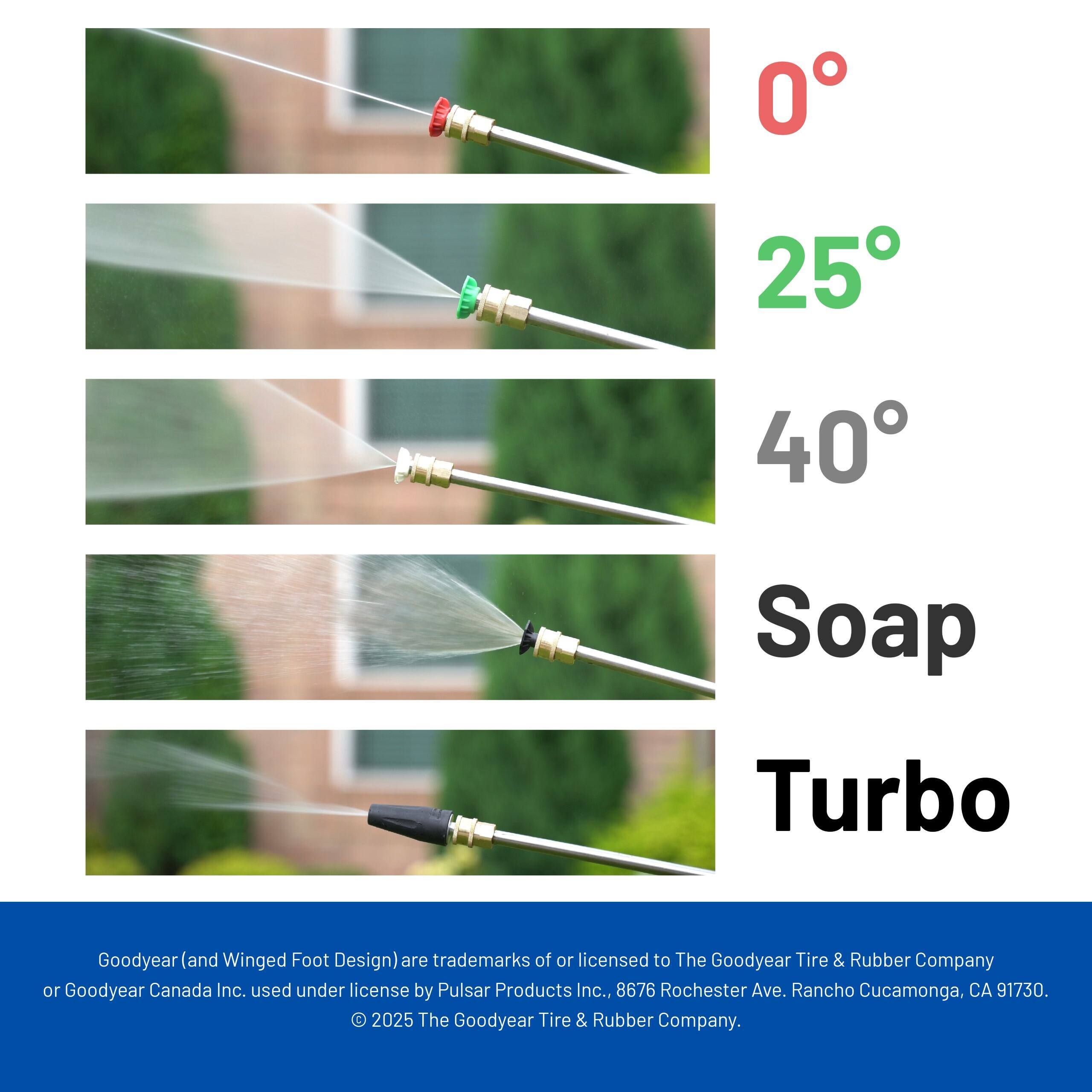 0° 25° 40° Soap Turbo

Goodyear (and Winged Foot Design) are trademarks of or licensed to The Goodyear Tire & Rubber Company or Goodyear Canada Inc., used under license by Pulsar Products Inc., 8676 Rochester Ave., Rancho Cucamonga, CA 91730. © 2025 The Goodyear Tire & Rubber Company.