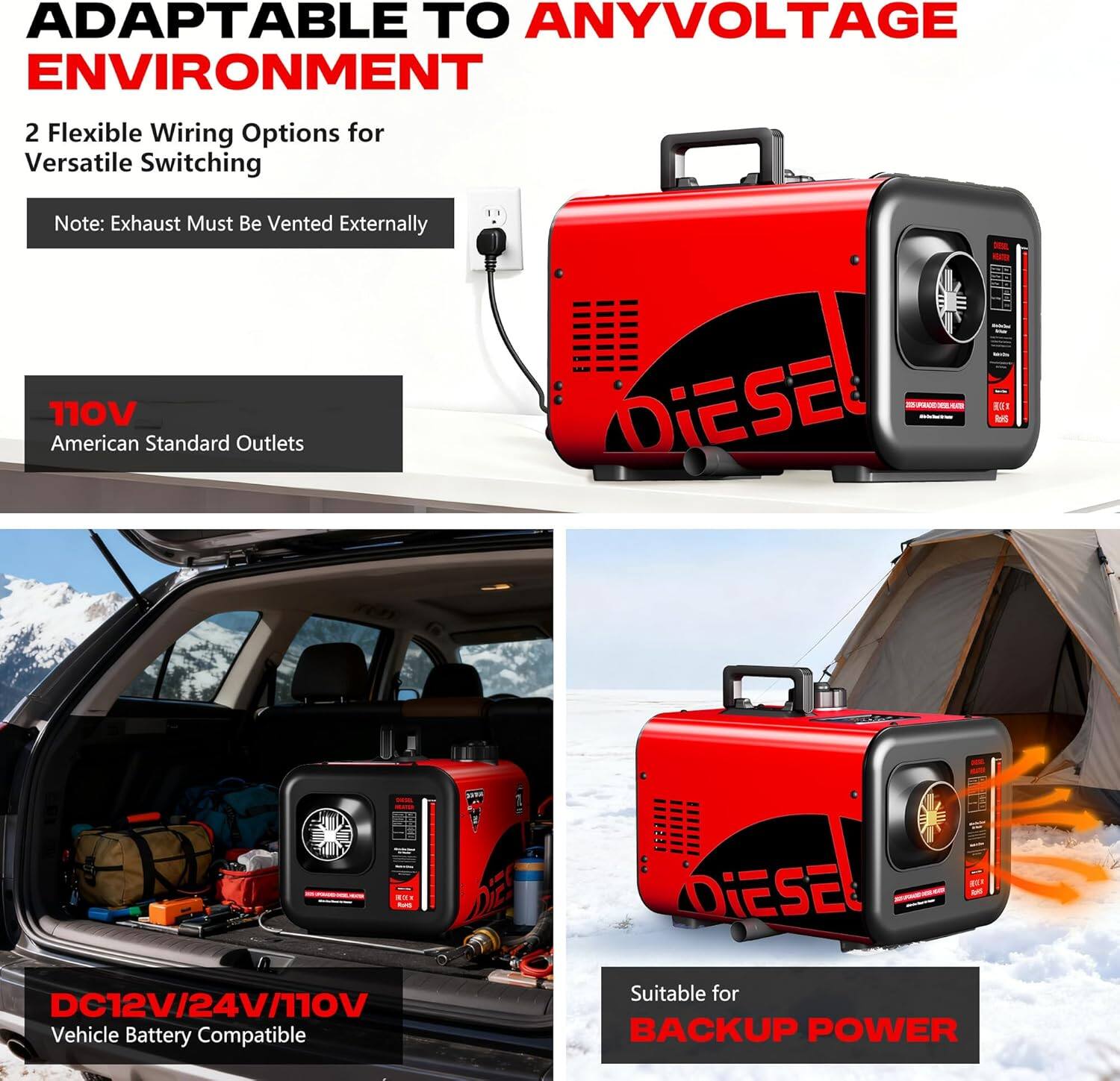 ADAPTABLE TO ANYVOLTAGE ENVIRONMENT

2 Flexible Wiring Options for Versatile Switching

Note: Exhaust Must Be Vented Externally

110V American Standard Outlets

DC12V/24V/110V Vehicle Battery Compatible

Suitable for BACKUP POWER