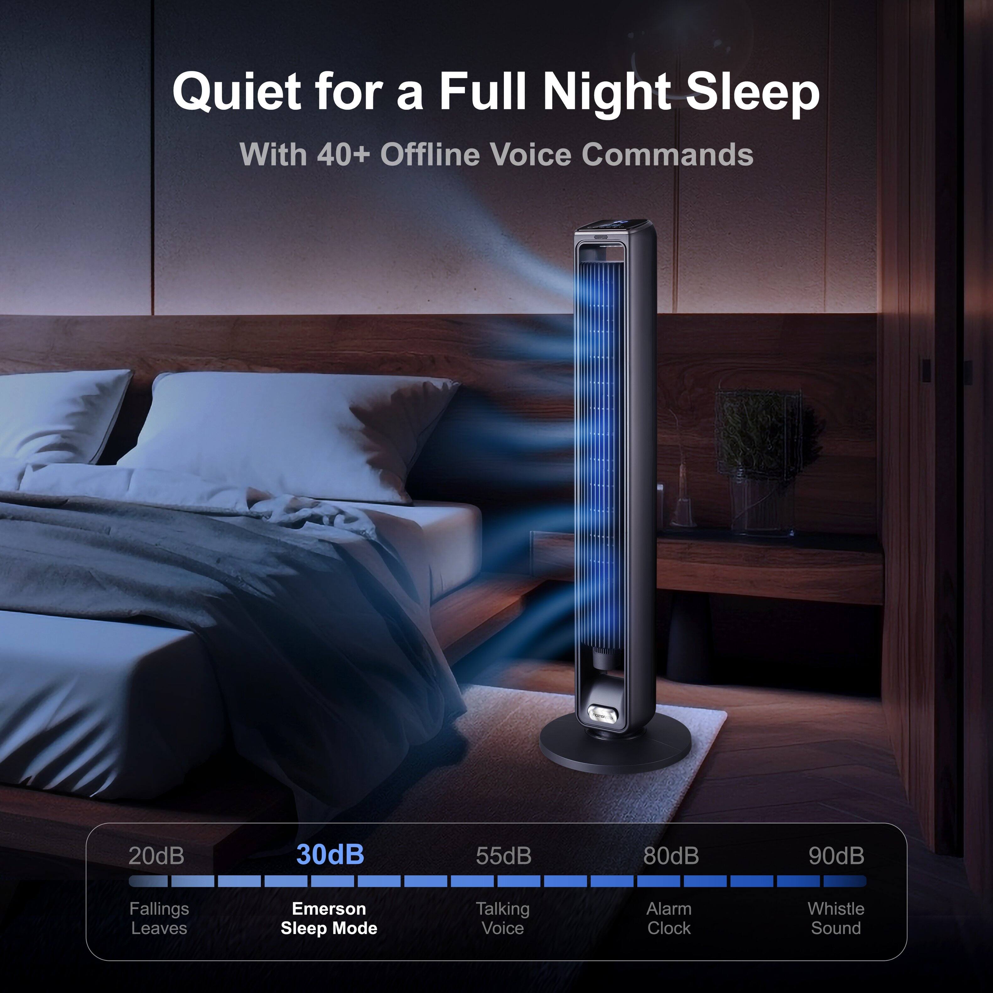 Quiet for a Full Night Sleep  
With 40+ Offline Voice Commands  

20dB - Falling Leaves  
30dB - Emerson Sleep Mode  
55dB - Talking Voice  
80dB - Alarm Clock  
90dB - Whistle Sound