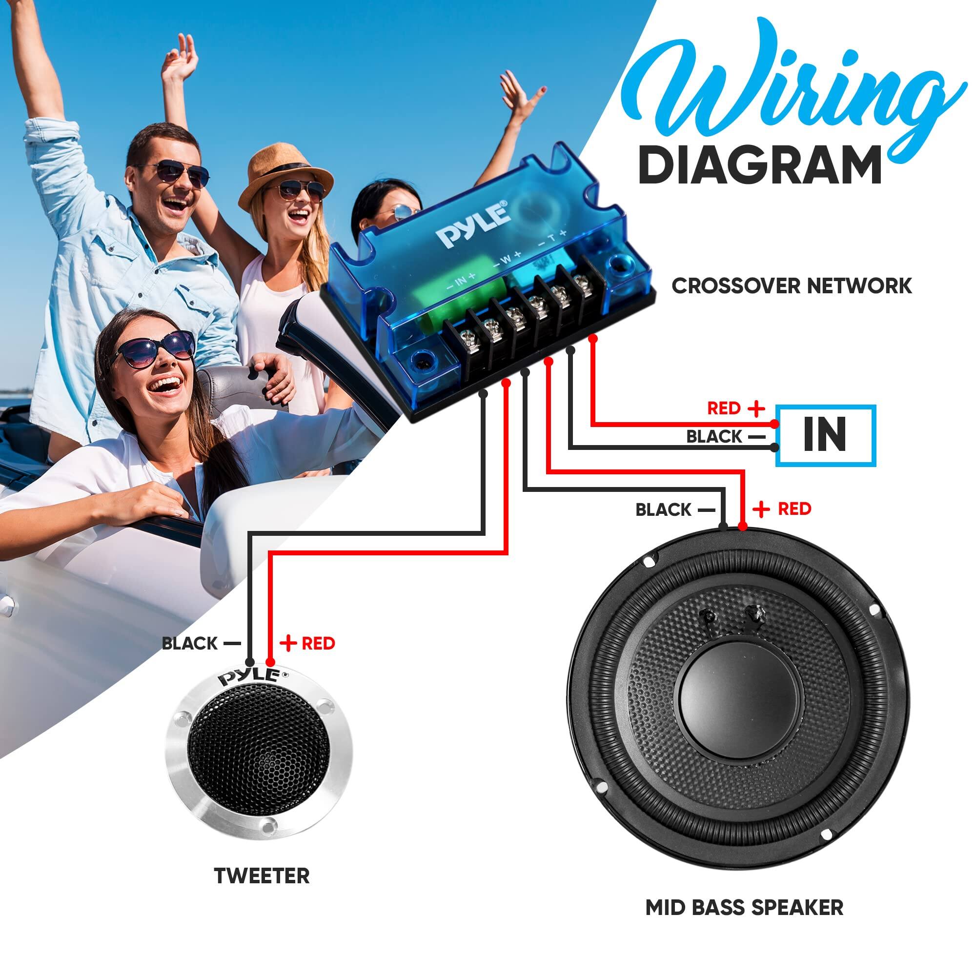 Wiring DIAGRAM
PYLE
CROSSOVER NETWORK
RED + BLACK - IN
BLACK - + RED
PYLE
TWEETER
MID BASS SPEAKER