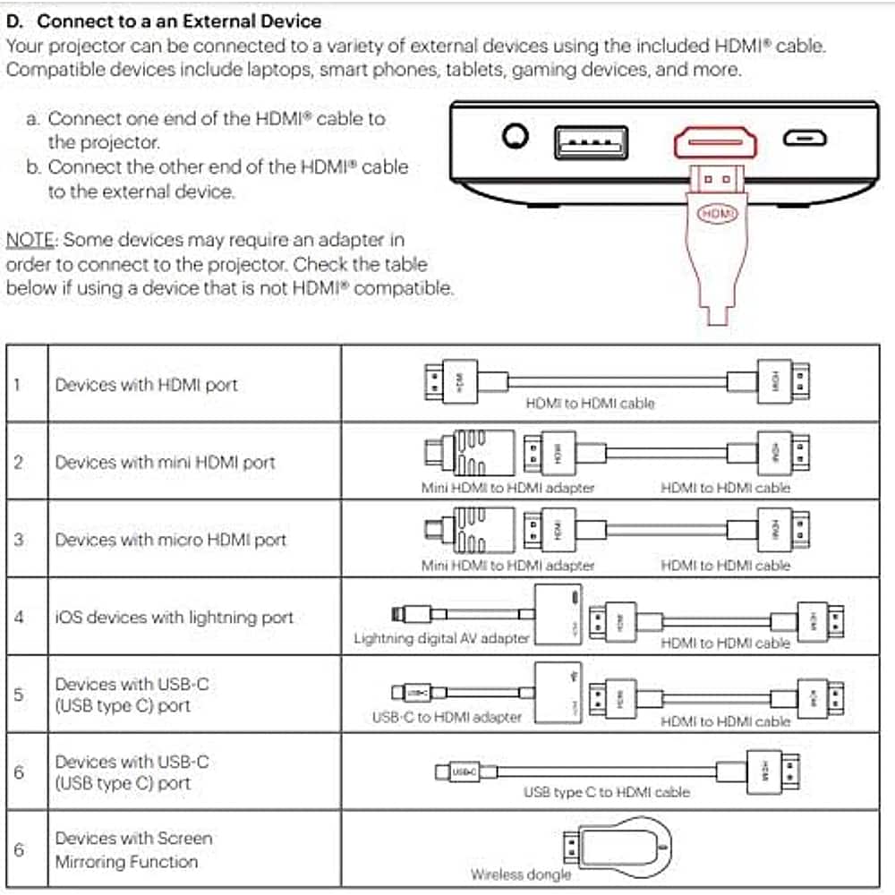 D. Connect to an External Device
Your projector can be connected to a variety of external devices using the included HDMI cable. Compatible devices include laptops, smartphones, tablets, gaming devices, and more.
1. Connect one end of the HDMI cable to the projector.
2. Connect the other end of the HDMI cable to the external device.
NOTE: Some devices may require an adapter in order to connect to the projector. Check the table below if using a device that is not HDMI compatible.
| Device Type | HDMI Compatibility | Adapter/Cable Needed |
| --- | --- | --- |
| Devices with HDMI port | HDMI to HDMI cable | N/A |
| Devices with mini HDMI port | Mini HDMI to HDMI adapter | Yes |
| Devices with micro HDMI port | Mini HDMI to HDMI adapter | Yes |
| iOS devices with lightning port | Lightning digital AV adapter | Yes |
| Devices with USB-C (USB type C) port | USB-C to HDMI adapter | Yes |
| Devices with USB-C (USB type C) port | USB type C to HDMI cable | Yes |
| Devices with Screen Mirroring Function | Wire | N/A |