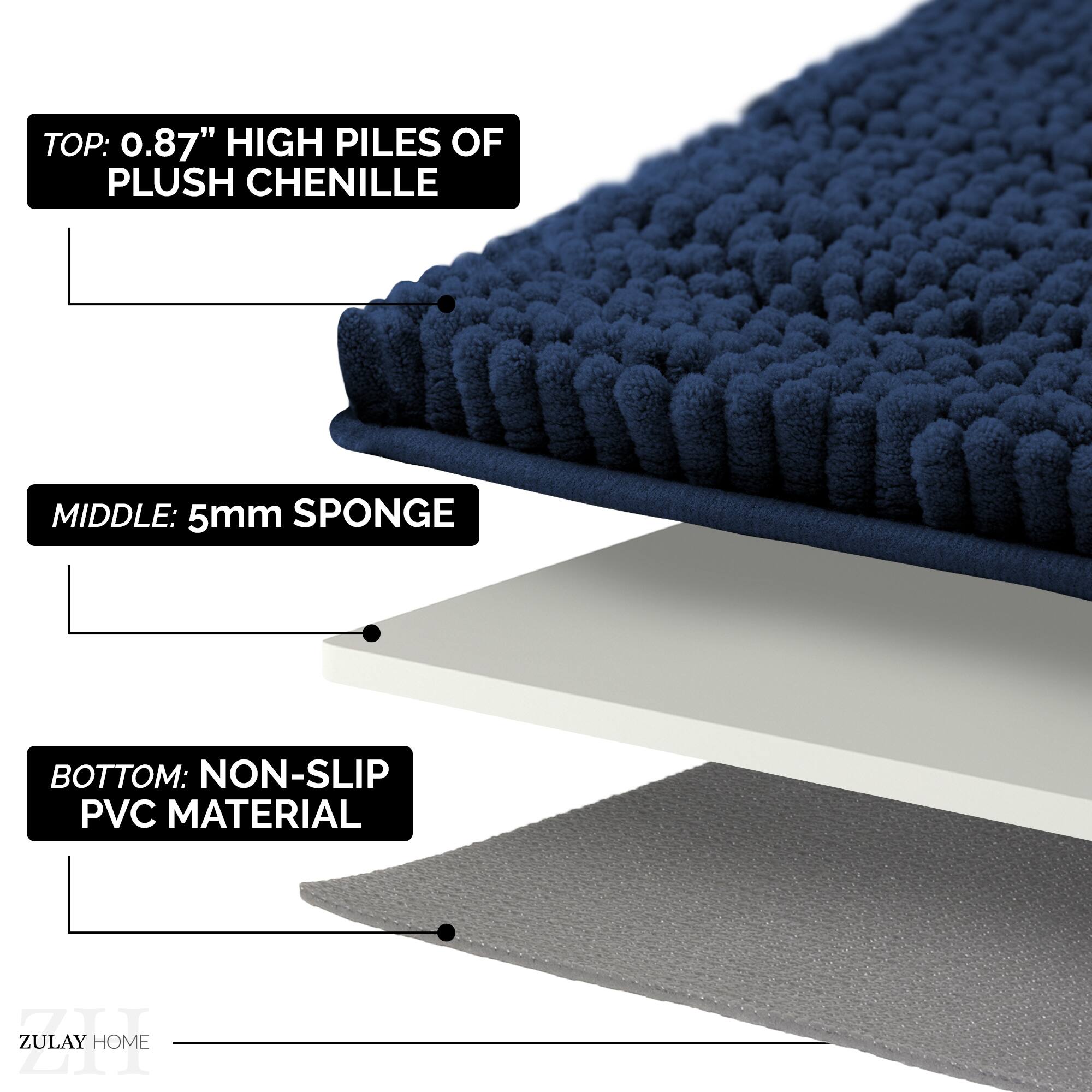 TOP: 0.87" HIGH PILES OF PLUSH CHENILLE  
MIDDLE: 5mm SPONGE  
BOTTOM: NON-SLIP PVC MATERIAL  

ZULAY HOME