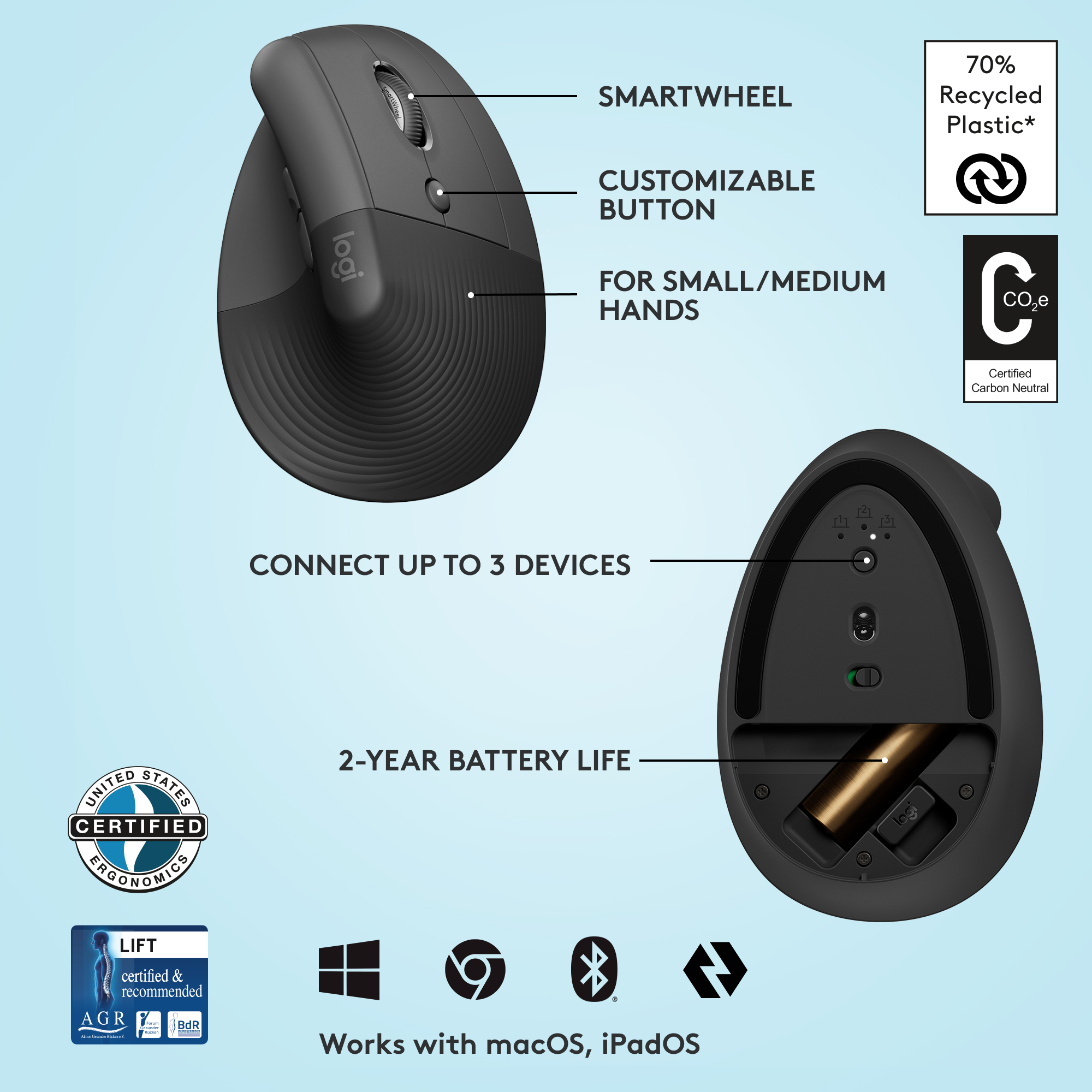 Logitech Lift Vertical Wireless Ergonomic Mouse with 4 Customizable ...