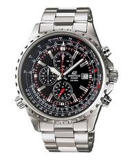 LITERS s0 55 as GO 5s NAUT. ao MPH 70 50 9:00 1:10 STAT as 8:00 0 OL 35 1:20 FUEL 40 7:00 45 O 15 LOS 1:30 06 B0 1O 30 5 6:00 6: 11 OD:1 3 10 2 9 O 3 EDIFICE 5 8 4 CASIO :50 11 7 5 WR BOOM o Lna 30 8 2:00 10 50 O. 10 . e KM 25 24 B:30 40 20 3 I 23 30 25 4:00 2:30 14 GAL 22 24 MOV' 23 5 21 SS DE:E 3:00 91 oz 21 20 19 81 17