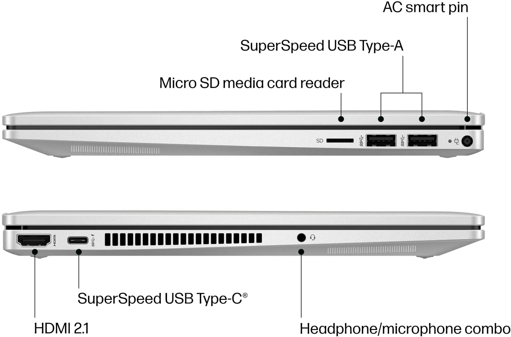 Alt View 12. HP - Pavilion x360 2-in-1 14" Touch-Screen Laptop - Intel Core i5 - 8GB Memory - 512GB SSD - Natural Silver.