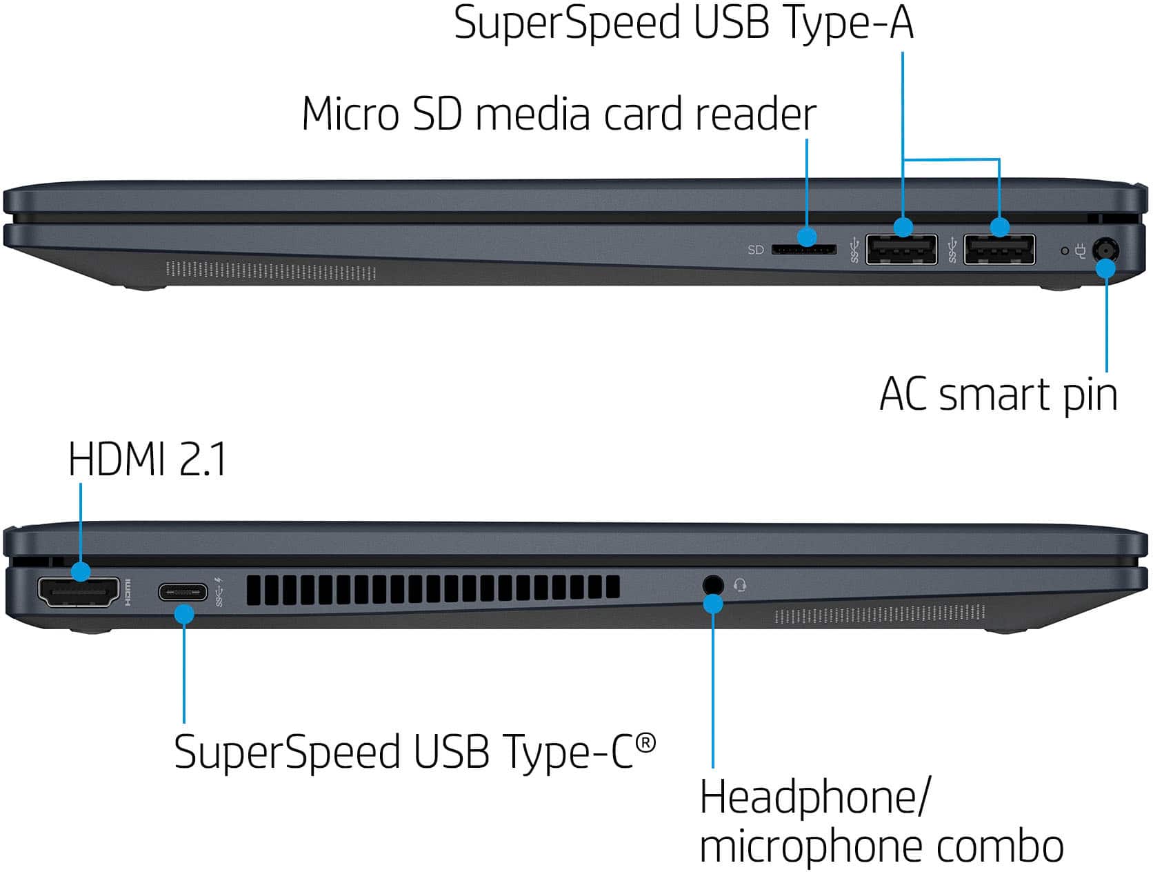 Alt View 14. HP - Pavilion - 2-in-1 14" FHD Laptop - Intel Core i3 - 8GB Memory - 256GB SSD - Space Blue.