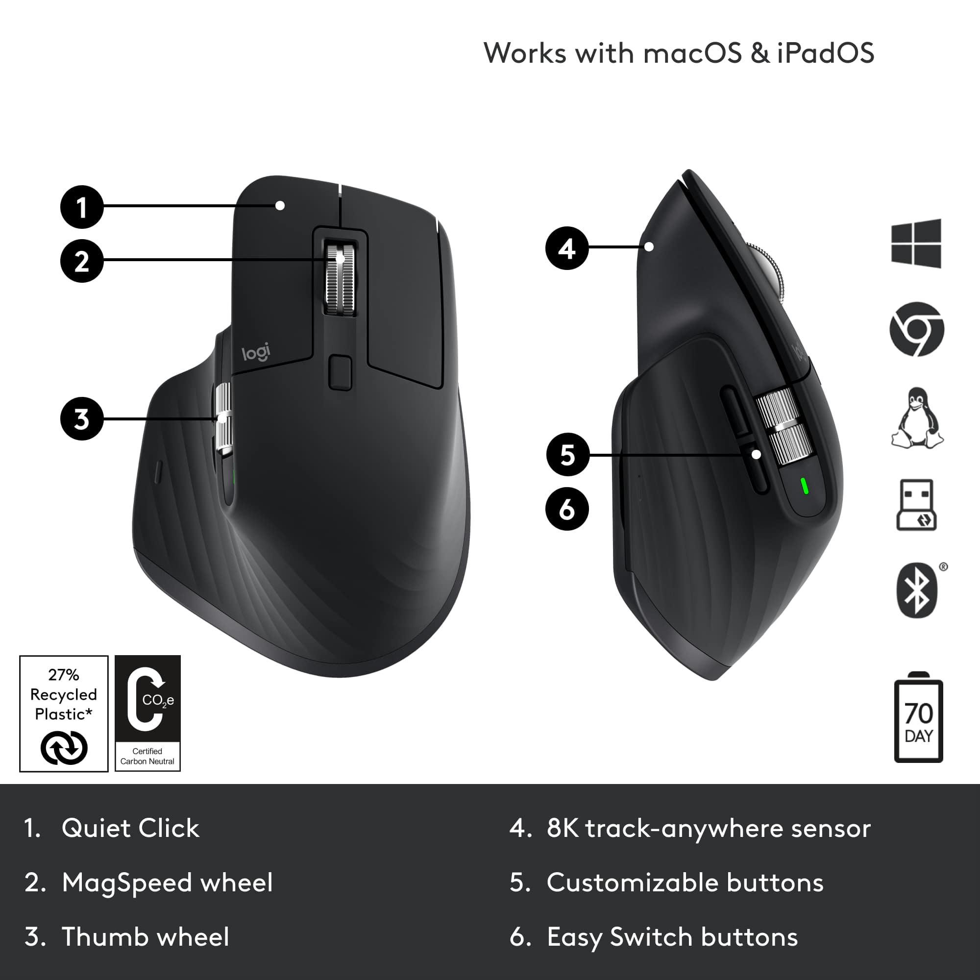 Logitech MX Master 3S Performance Ratón Inalámbrico 8000 DPI