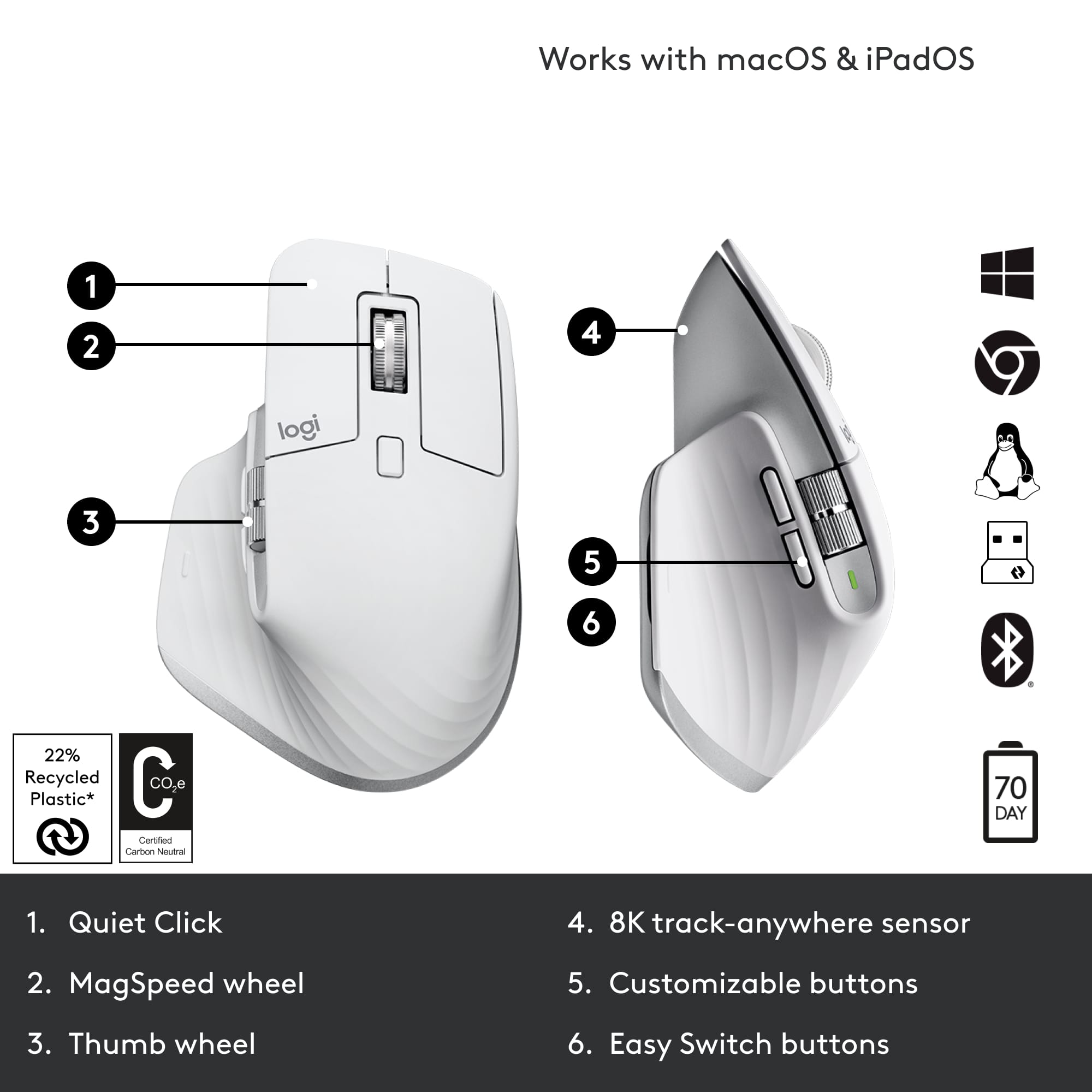 Logitech MX Master 3S Wireless Laser Mouse with Ultrafast Scrolling Pale  Gray 910-006558 - Best Buy