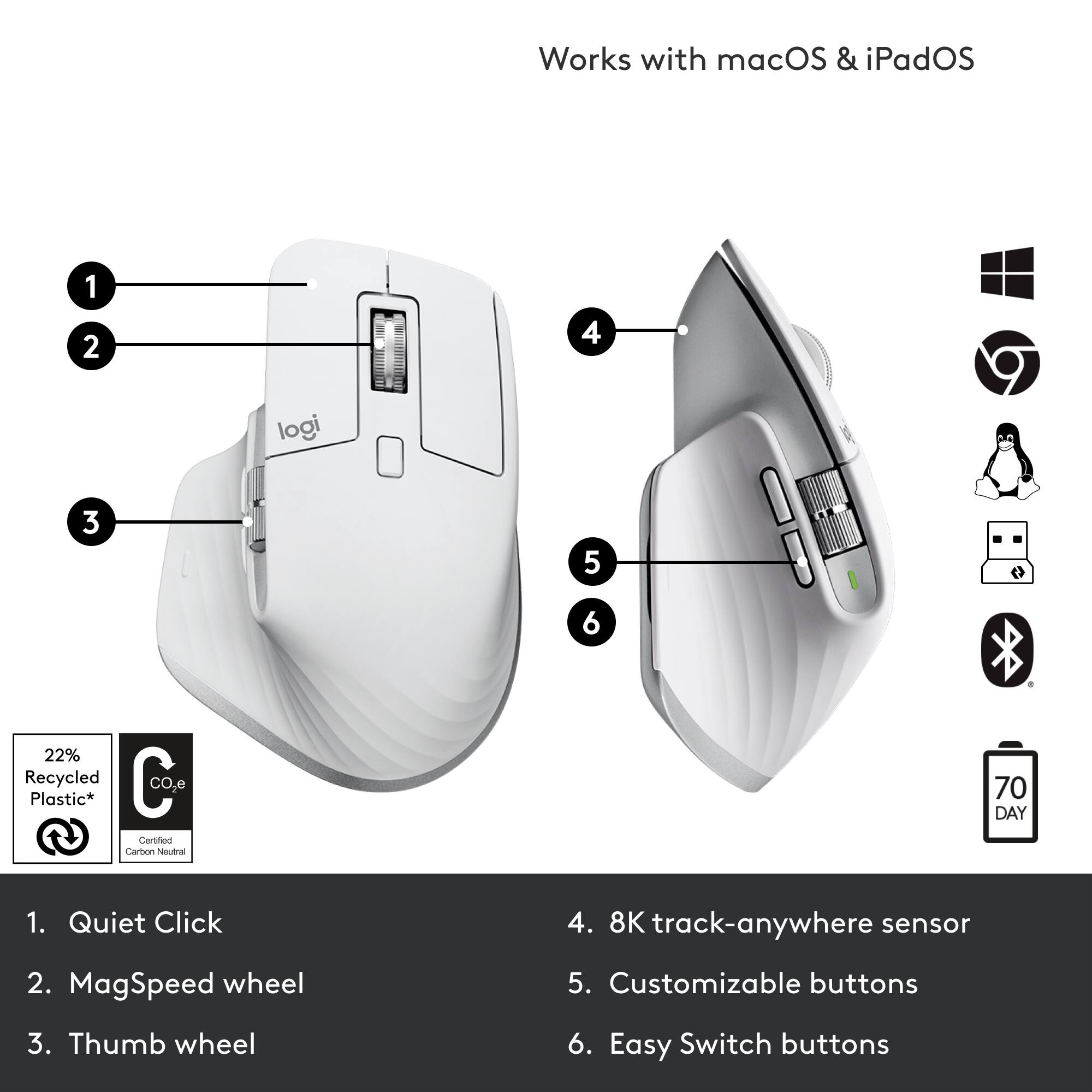 Logitech - MX Master 3S Wireless Laser Mouse