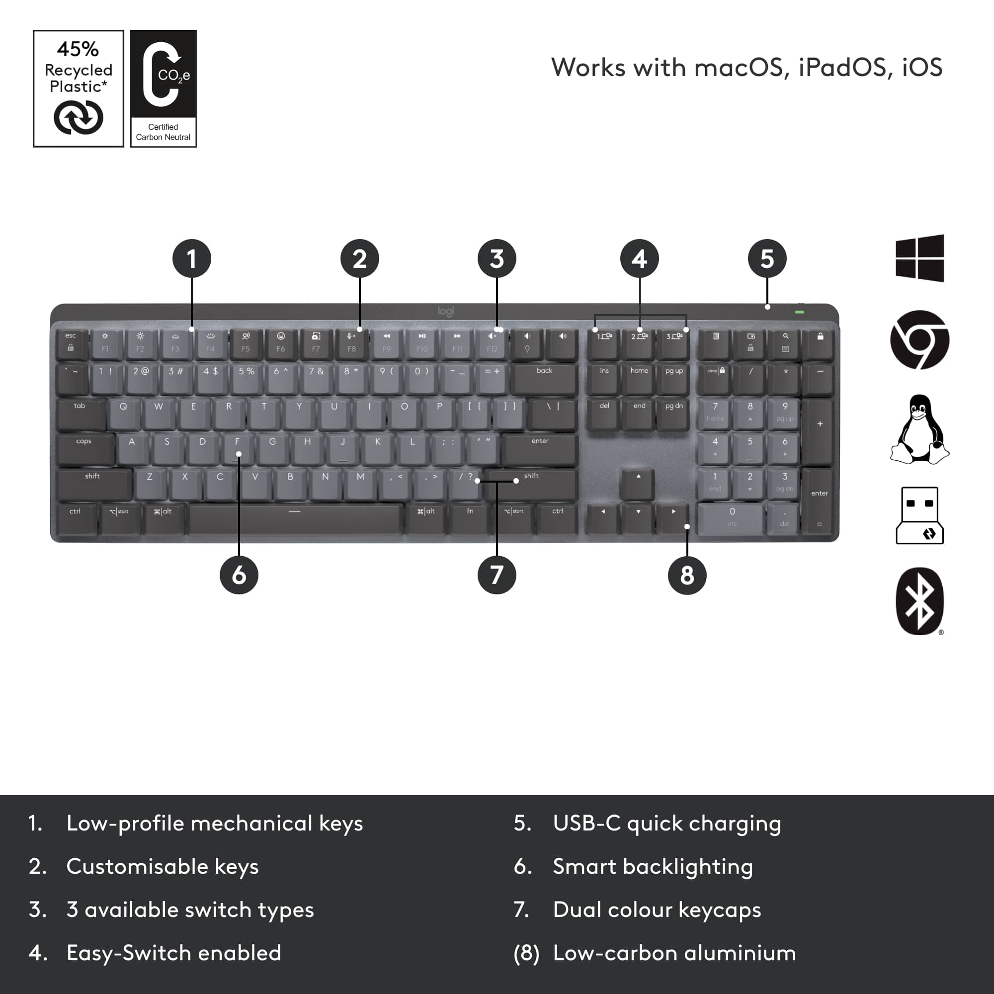 Logitech MX Mechanical Full size Wireless Mechanical Clicky Switch Keyboard  for Windows/macOS with Backlit Keys Graphite 920-010549 - Best Buy