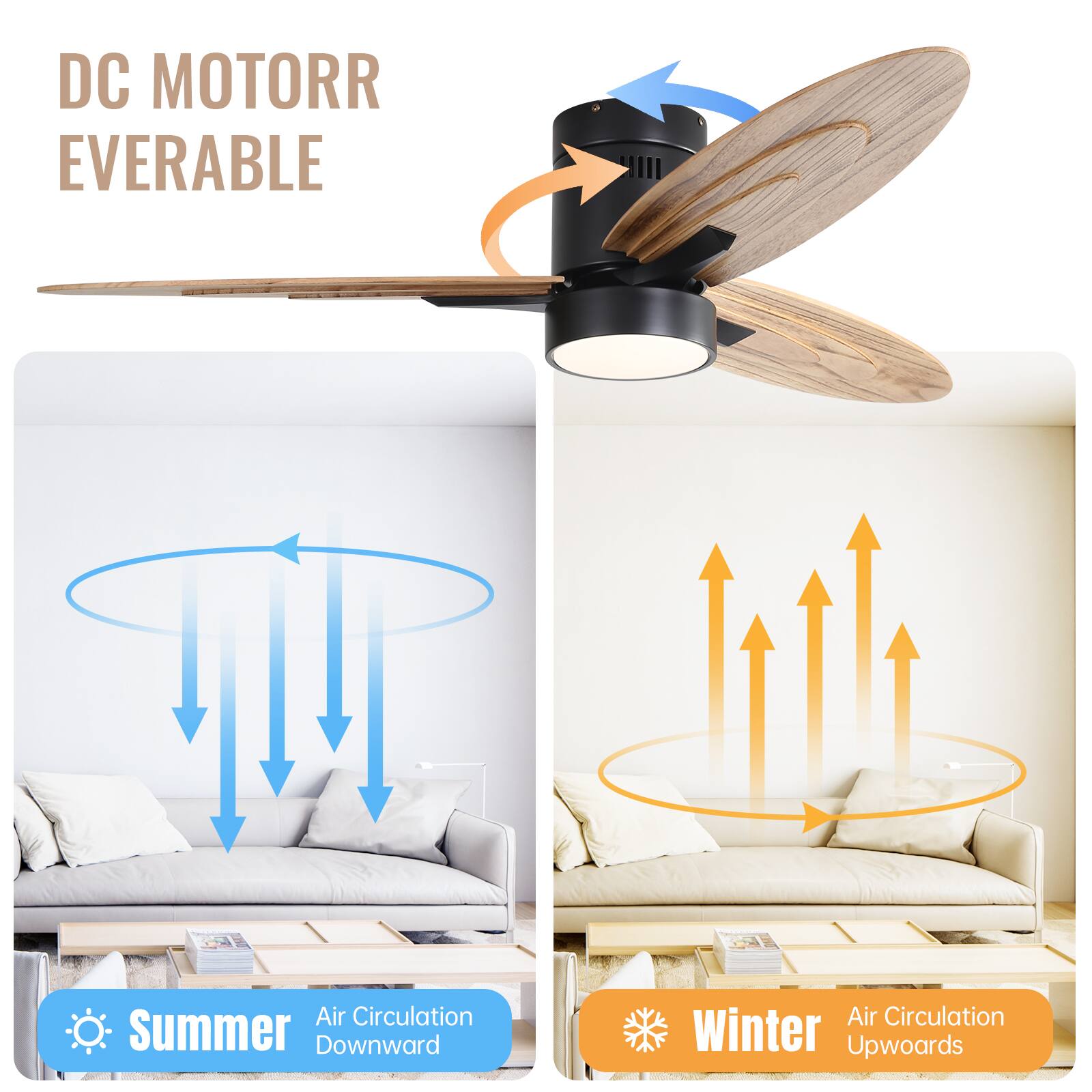 DC MOTORR EVERABLE

Summer  
Air Circulation Downward

Winter  
Air Circulation Upwards