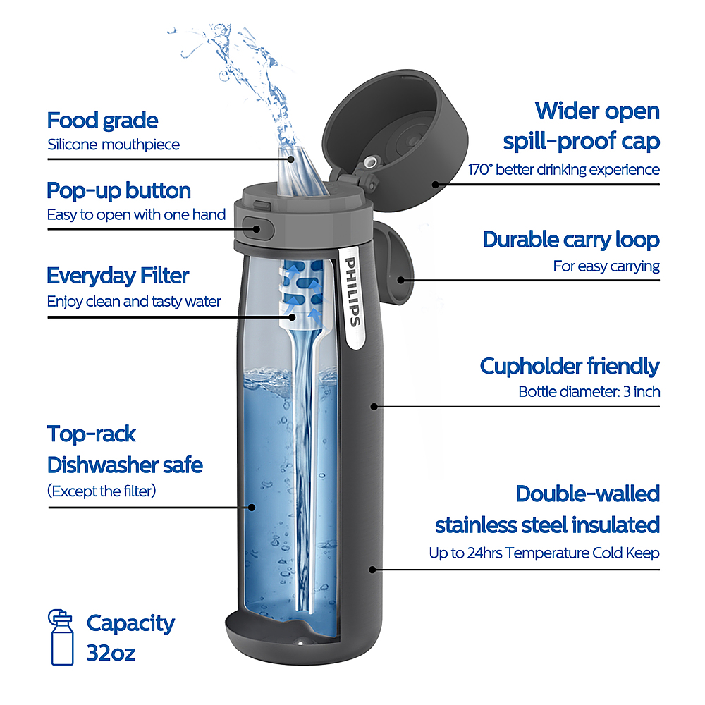 Best Buy: Philips Water GoZero Everyday Insulated Stainless Steel XL Water  Bottle with Filter, 32oz Silver AWP2772SVO/37