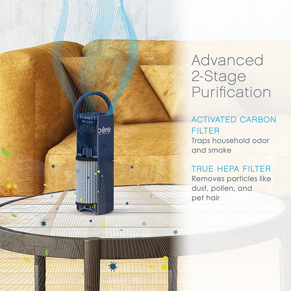 The image features a blue air purifier sitting on a table. The air purifier is advertised as an advanced 2-stage purification system, which includes an activated carbon filter and a true HEPA filter. The carbon filter is designed to trap household odors and smoke, while the HEPA filter removes particles like dust, pollen, and pet hair. This air purifier is an effective solution for improving indoor air quality and providing a healthier living environment.