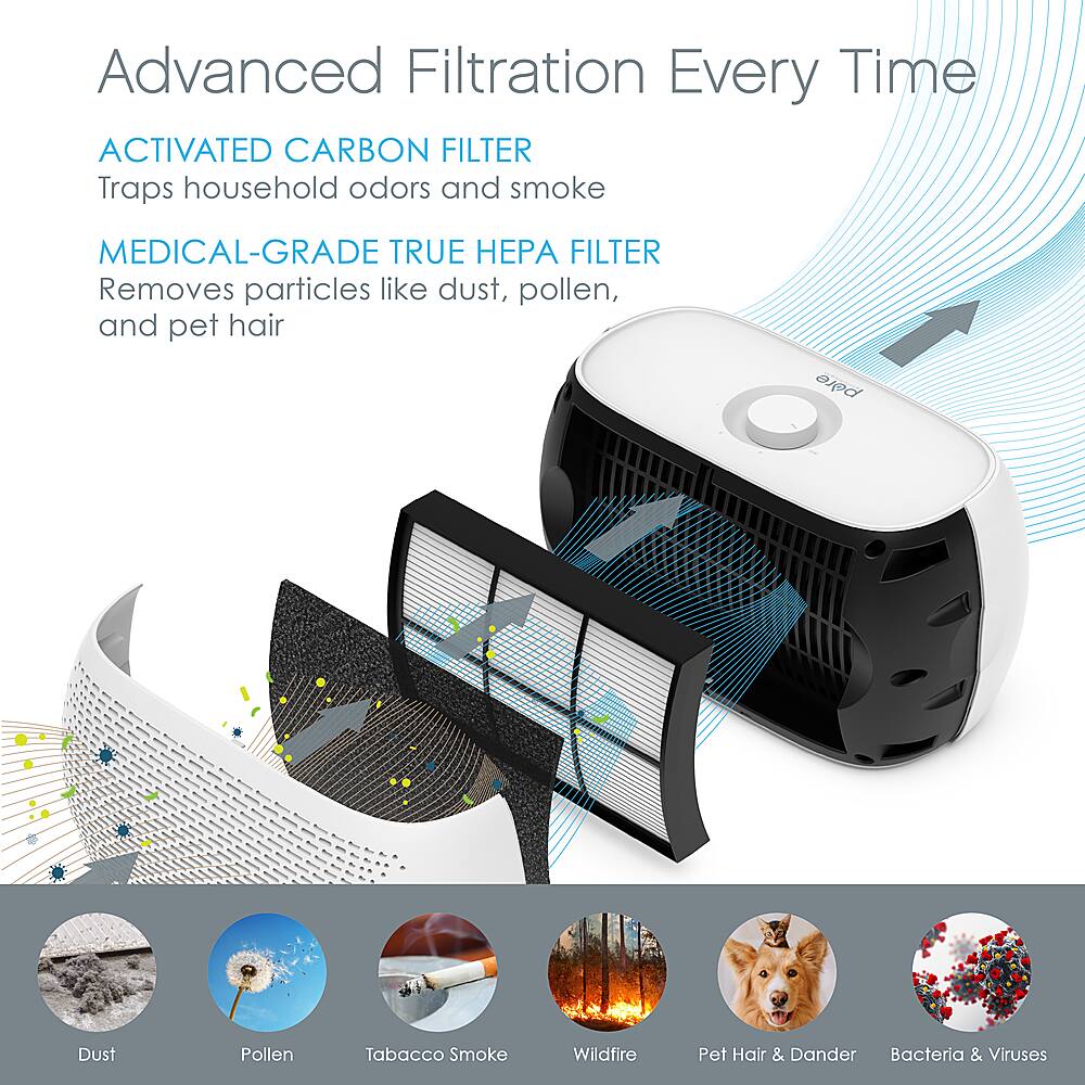 The image showcases a white air purifier with a medical-grade True HEPA filter, which effectively removes particles such as dust, pollen, pet hair, and bacteria. The air purifier is designed to provide advanced filtration every time, ensuring a cleaner and healthier indoor environment. The filter is activated carbon, which helps trap household odors and smoke, further enhancing the purification process. The image also features a dog, suggesting that the air purifier is beneficial for pets as well.