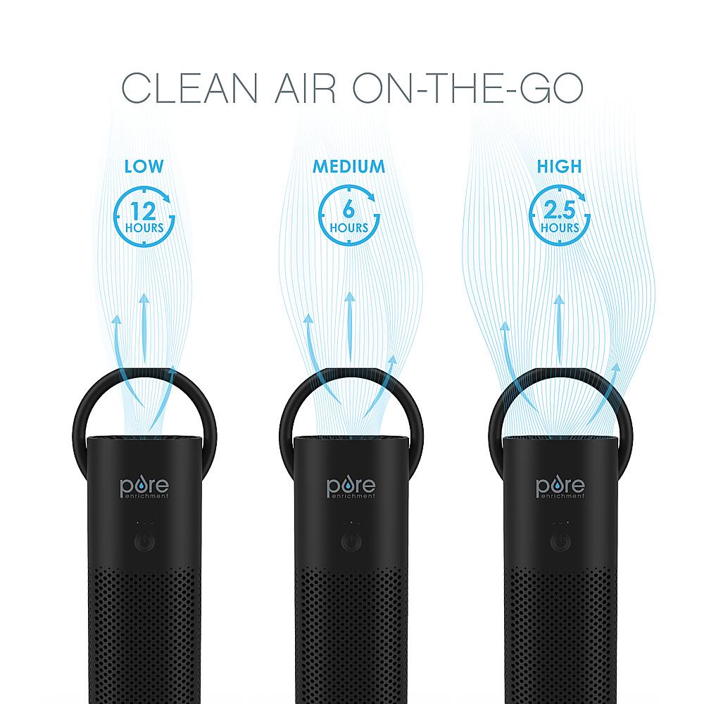 The image features three black devices with a blue background. The devices are labeled "CLEAN AIR ON-THE-GO" and are accompanied by three different air quality levels: low, medium, and high. The image also shows the duration for each air quality level: 12 hours for low, 6 hours for medium, and 2.5 hours for high. These devices are designed to improve air quality and provide a comfortable environment for users.