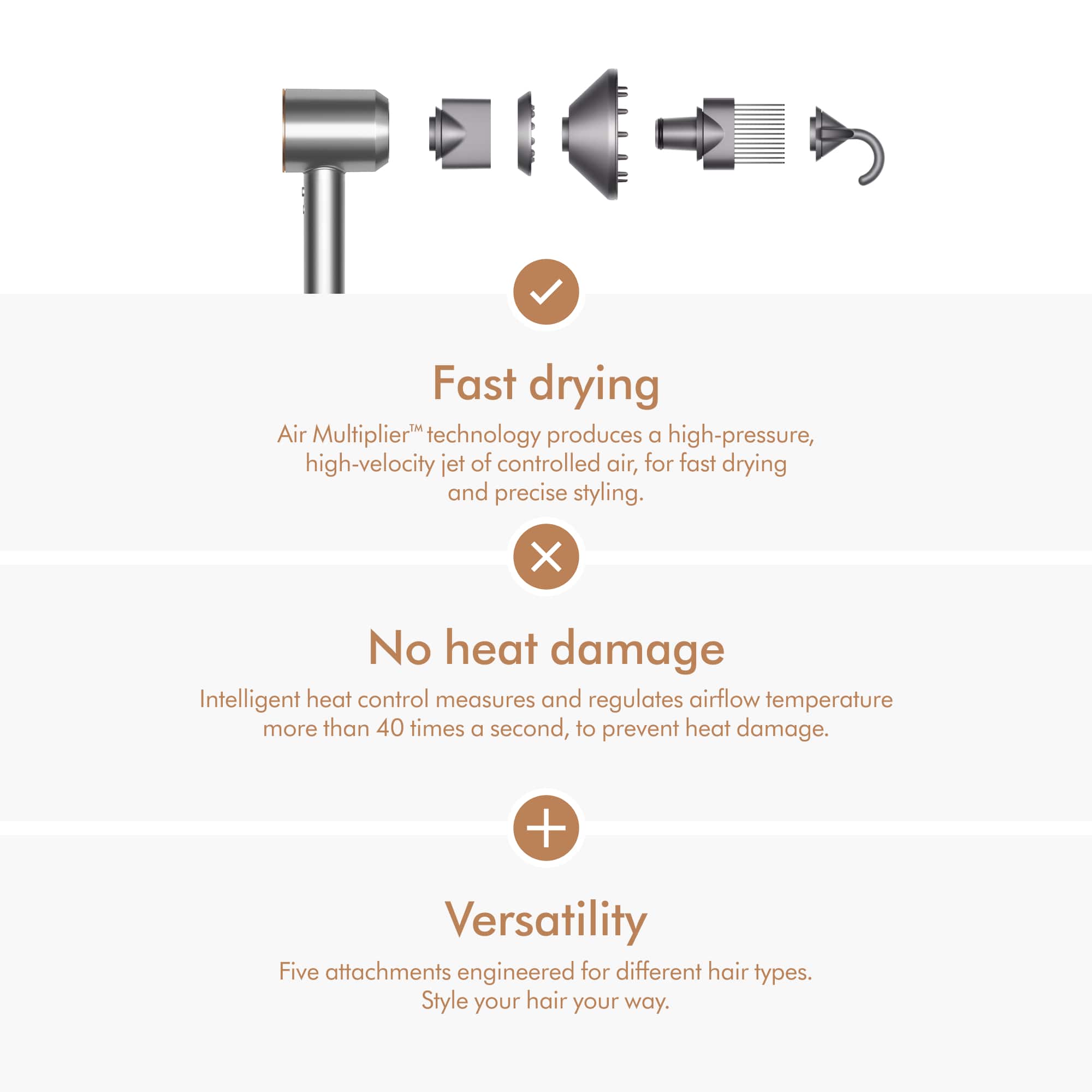 The image features a hair dryer with a series of icons and text descriptions. The largest text reads "Fast drying," indicating that the hair dryer is designed for quick drying. The next text reads "No heat damage," which suggests that the hair dryer has intelligent heat control to prevent damage to the hair. The third text reads "Versatility," implying that the hair dryer comes with multiple attachments for different hair types. The image also features a series of icons that provide additional information about the hair dryer's features and benefits.