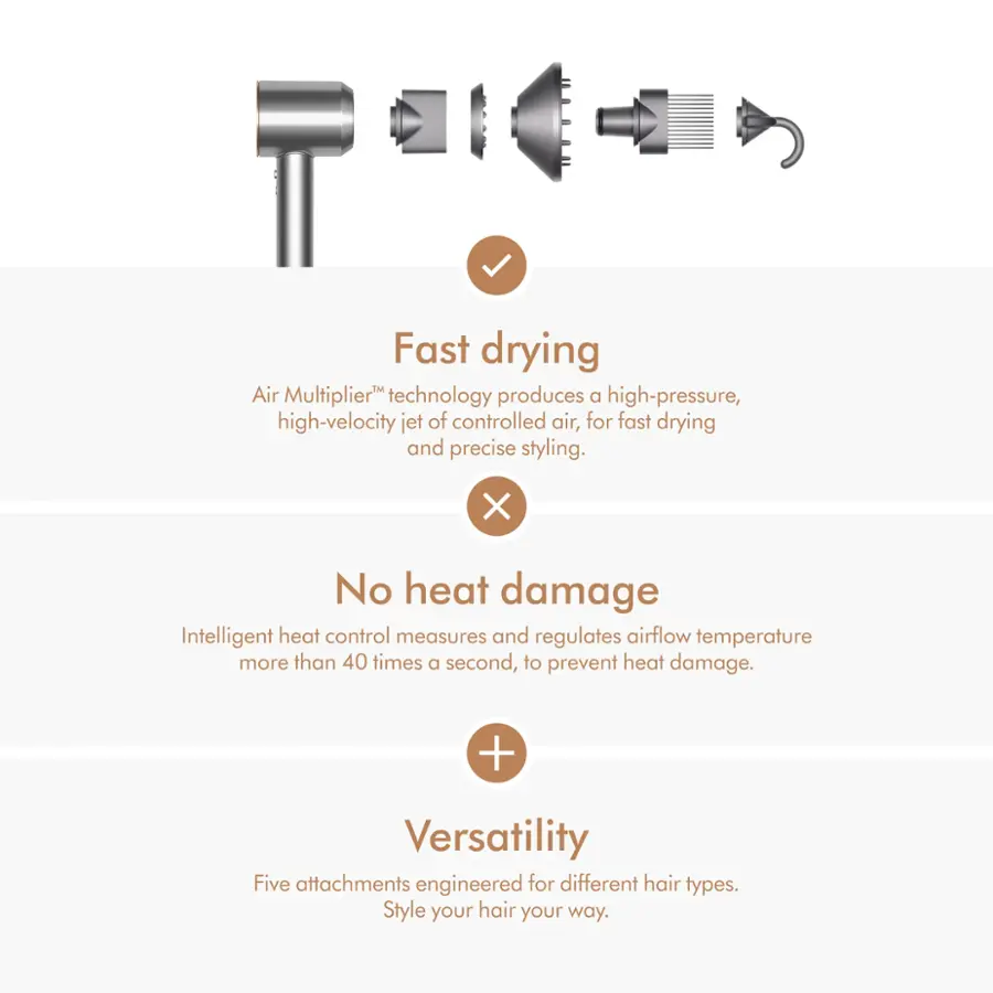 The image features a hair dryer with a series of icons and text descriptions. The largest text reads "Fast drying," indicating that the hair dryer is designed for quick drying. The next text reads "No heat damage," which suggests that the hair dryer has intelligent heat control to prevent damage to the hair. The third text reads "Versatility," implying that the hair dryer comes with multiple attachments for different hair types. The image also features a series of icons that provide additional information about the hair dryer's features and benefits.