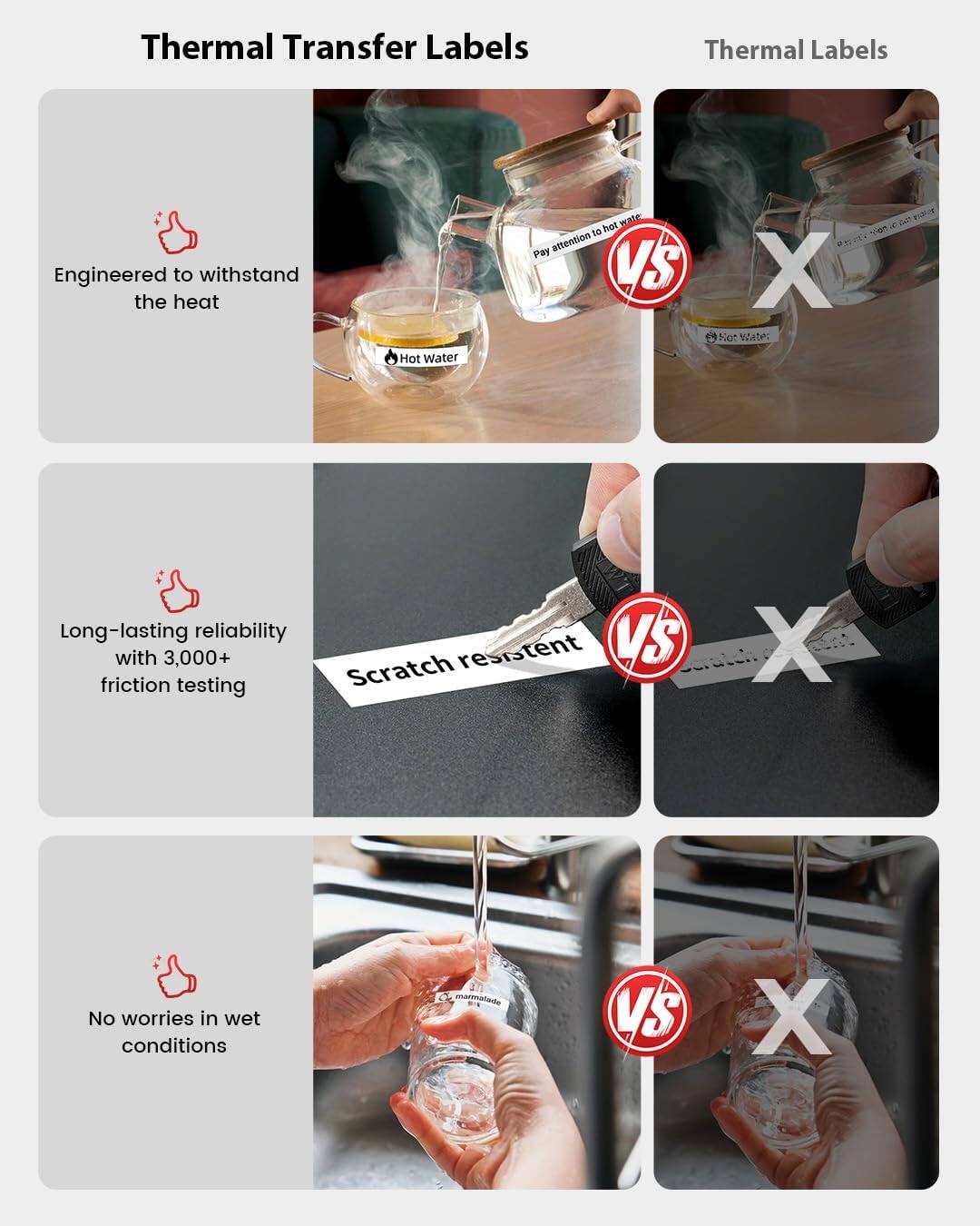 Thermal Transfer Labels

- Engineered to withstand the heat
- Long-lasting reliability with 3,000+ friction testing
- No worries in wet conditions

Thermal Labels

- Pay attention to hot water
- Scratch resistant
- No worries in wet conditions