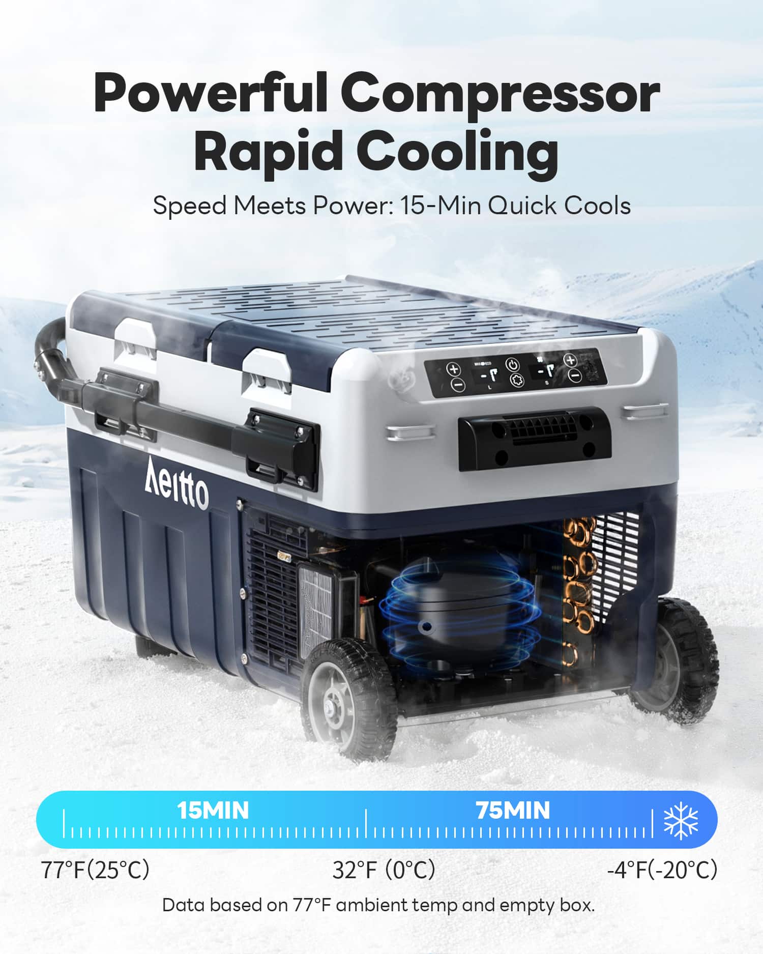 Electric Cooler, Aeitto 32QT Portable Car Refrigerator Frezzer