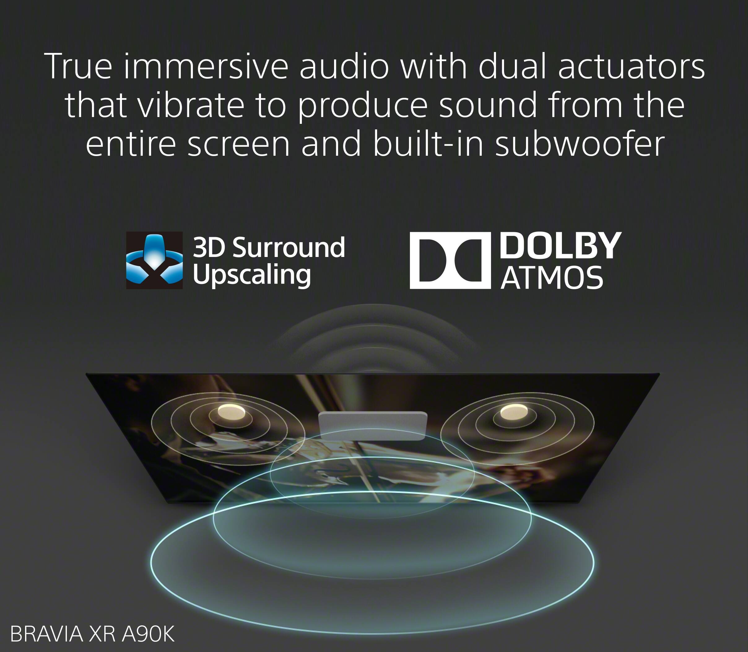 True immersive audio with dual actuators that vibrate to produce sound from the entire screen and built-in subwoofer. 3D Surround Upscaling DOLBY ATMOS BRAVIA XR A90K.