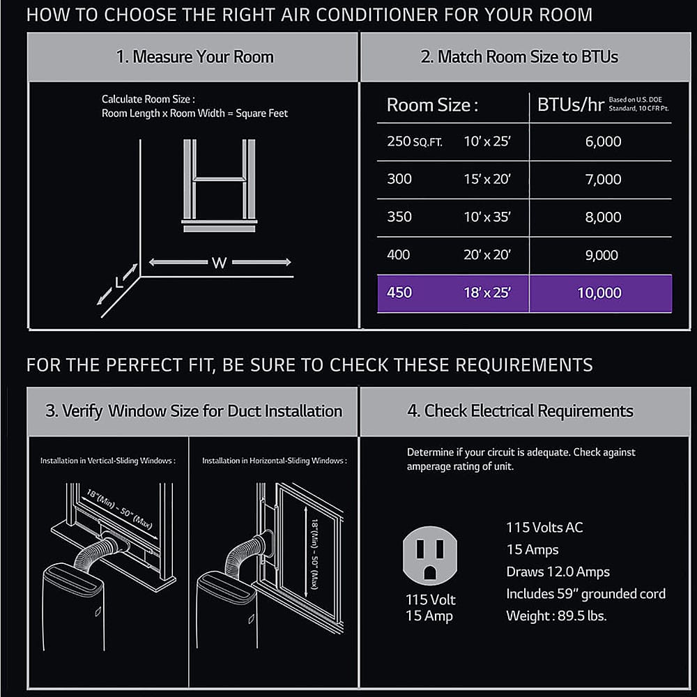 How to Choose the Right Air Conditioner for Your Room:
1. Measure Your Room: Calculate the room size based on the US DOE BTUs/hr standard.
2. Match Room Size to BTUs: Room size should be matched to the BTUs to ensure optimal performance.
3. Verify Window Size for Duct Installation: Ensure the window size is suitable for duct installation.
4. Check Electrical Requirements: Determine if the circuit is adequate for the unit's amperage rating.
For the perfect fit, be sure to check these requirements.
